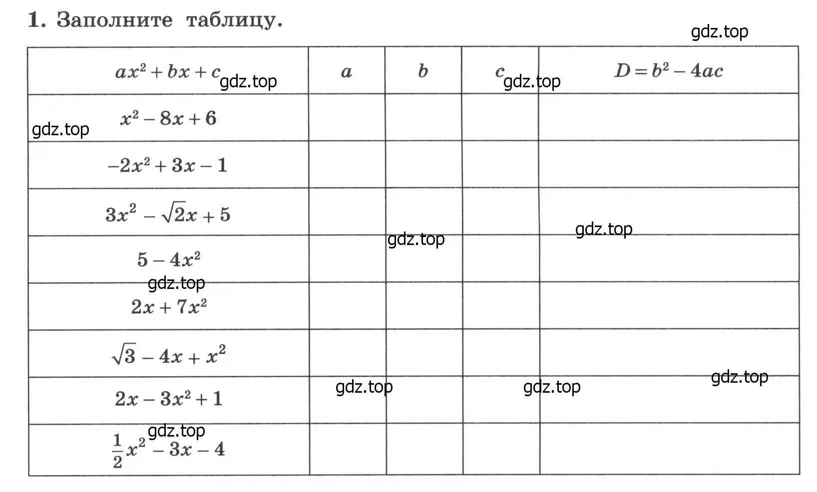 Условие номер 1 (страница 118) гдз по алгебре 8 класс Крайнева, Миндюк, рабочая тетрадь 1 часть