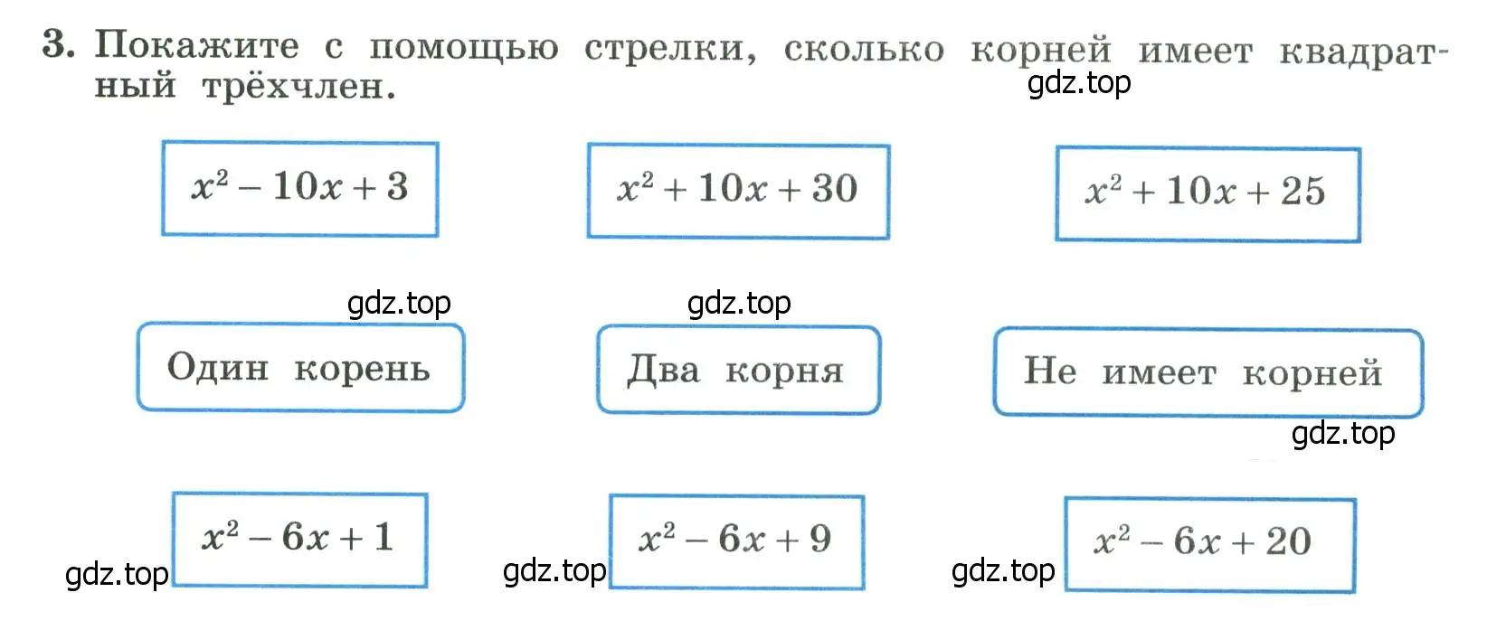 Условие номер 3 (страница 119) гдз по алгебре 8 класс Крайнева, Миндюк, рабочая тетрадь 1 часть