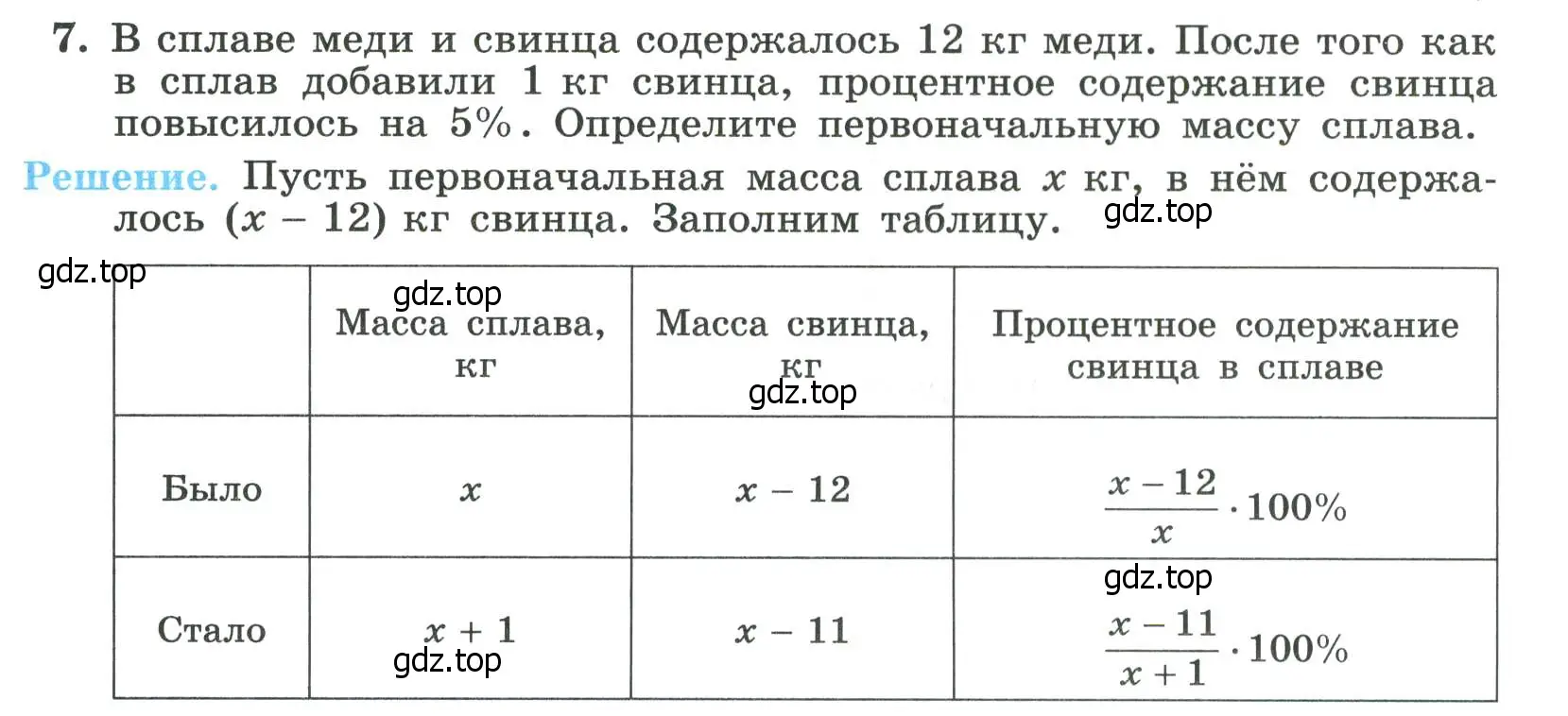 Условие номер 7 (страница 19) гдз по алгебре 8 класс Крайнева, Миндюк, рабочая тетрадь 2 часть