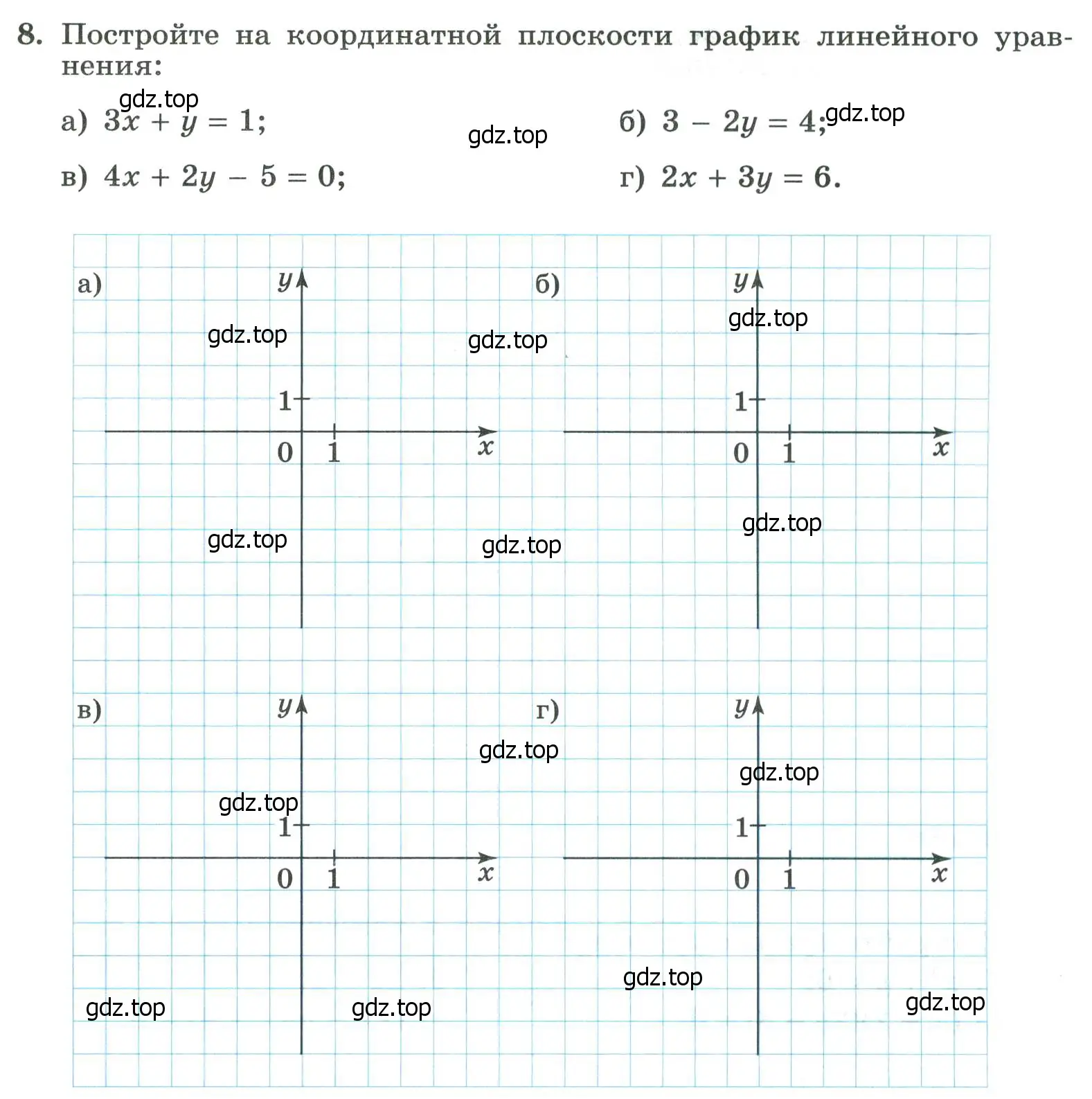 Условие номер 8 (страница 27) гдз по алгебре 8 класс Крайнева, Миндюк, рабочая тетрадь 2 часть