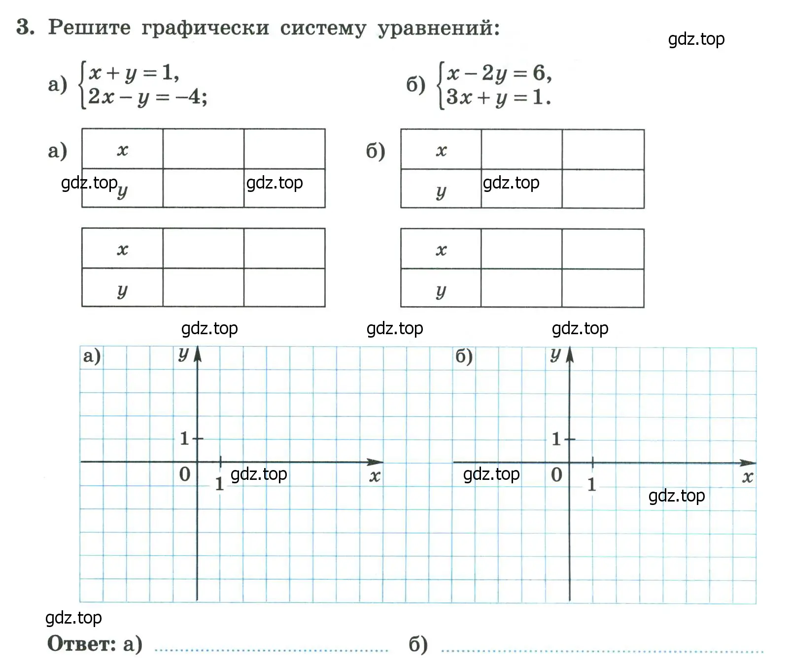 Условие номер 3 (страница 34) гдз по алгебре 8 класс Крайнева, Миндюк, рабочая тетрадь 2 часть