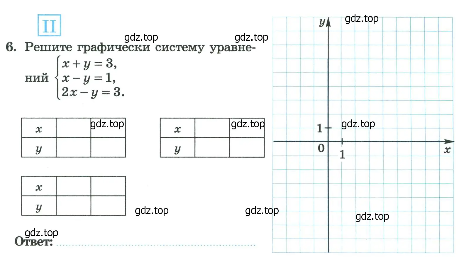 Условие номер 6 (страница 35) гдз по алгебре 8 класс Крайнева, Миндюк, рабочая тетрадь 2 часть