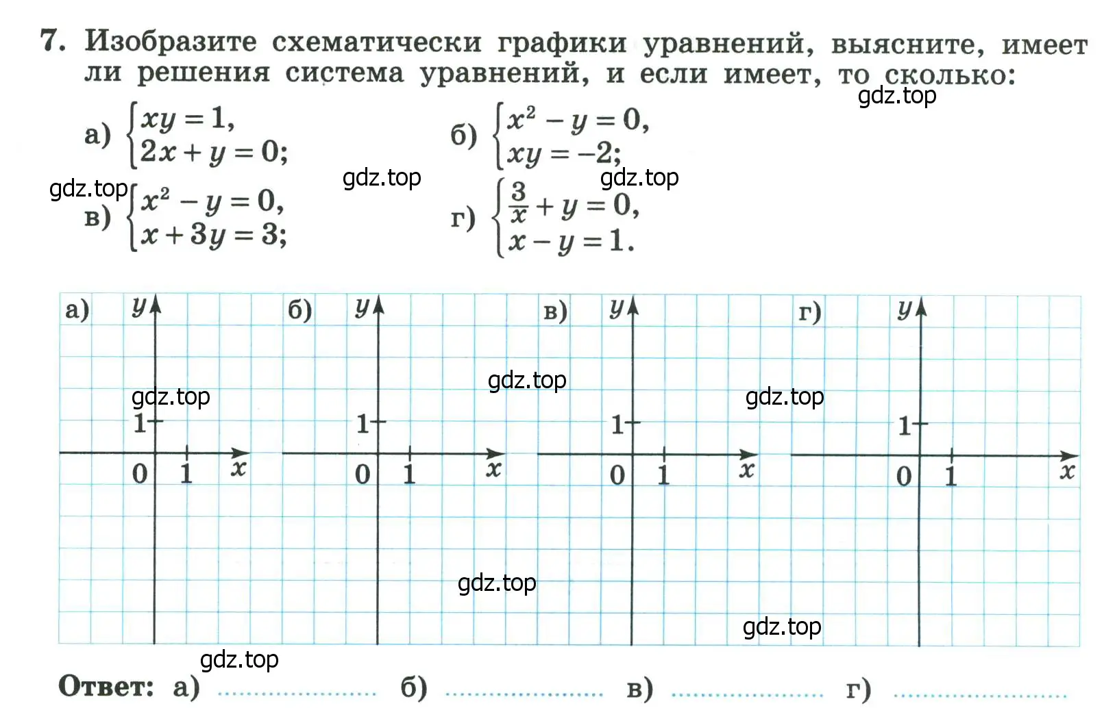 Условие номер 7 (страница 36) гдз по алгебре 8 класс Крайнева, Миндюк, рабочая тетрадь 2 часть