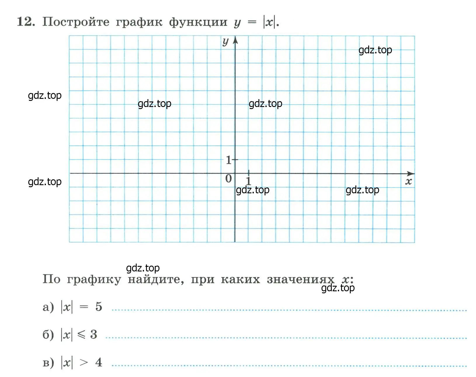 Условие номер 12 (страница 90) гдз по алгебре 8 класс Крайнева, Миндюк, рабочая тетрадь 2 часть