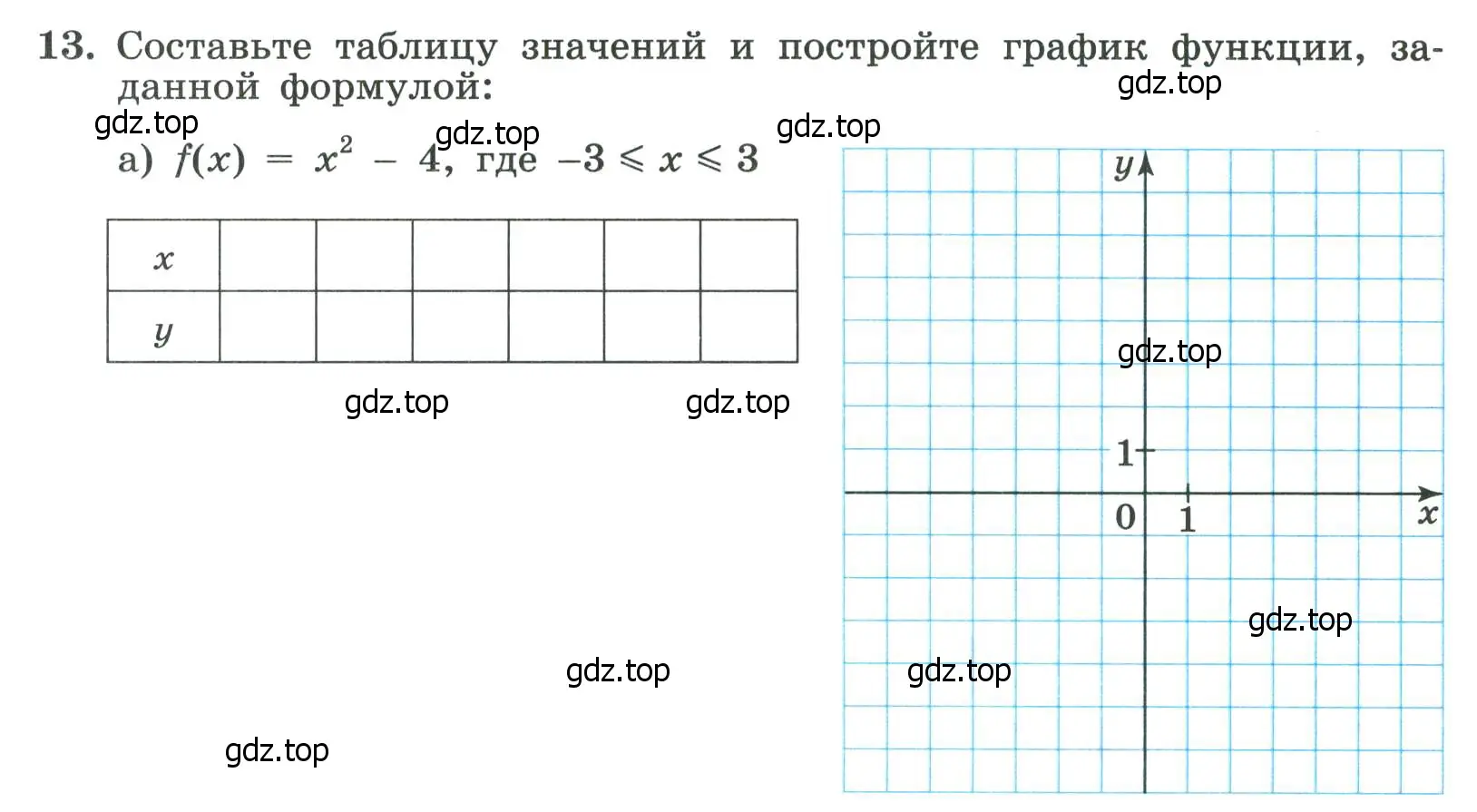 Условие номер 13 (страница 90) гдз по алгебре 8 класс Крайнева, Миндюк, рабочая тетрадь 2 часть