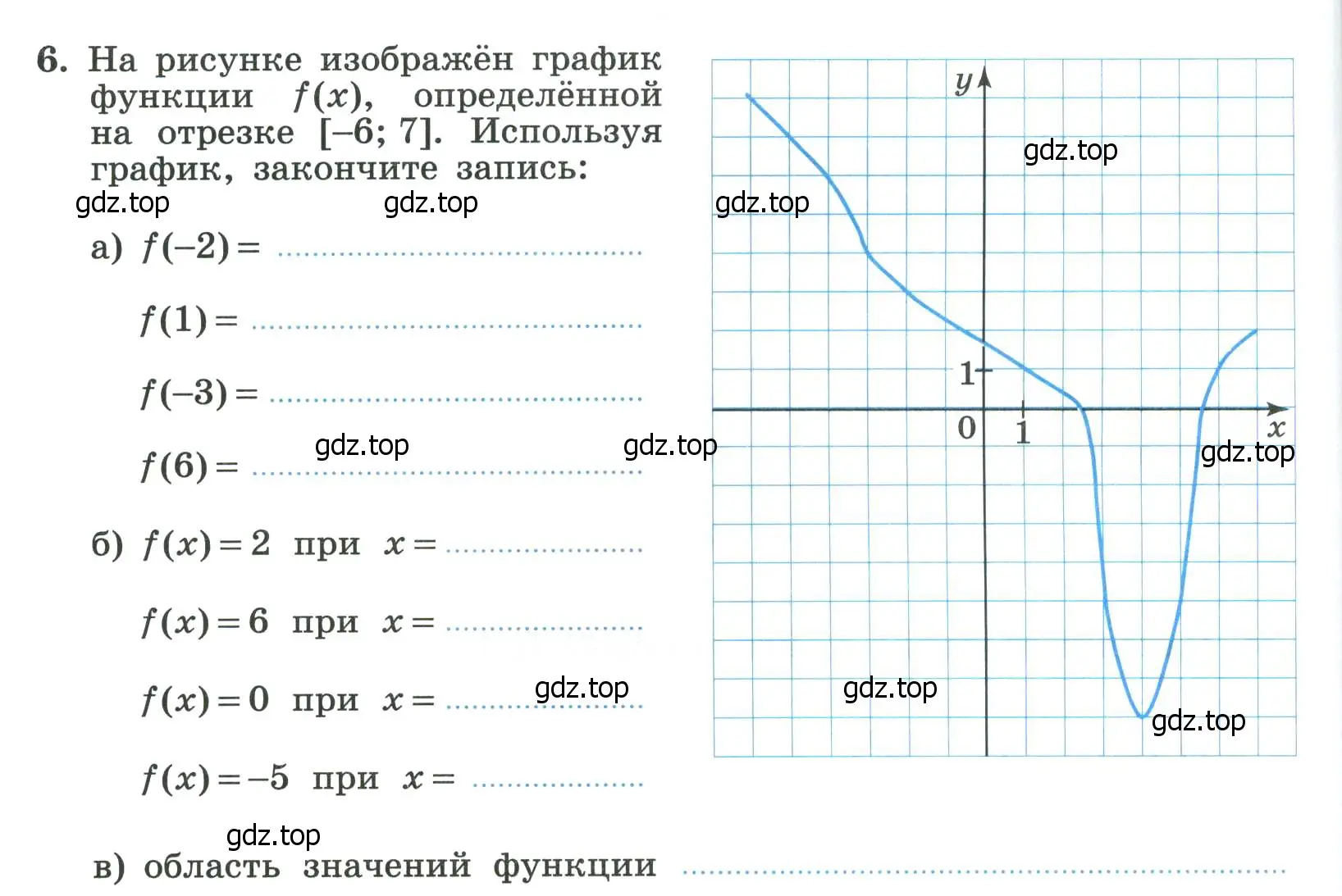 Условие номер 6 (страница 86) гдз по алгебре 8 класс Крайнева, Миндюк, рабочая тетрадь 2 часть