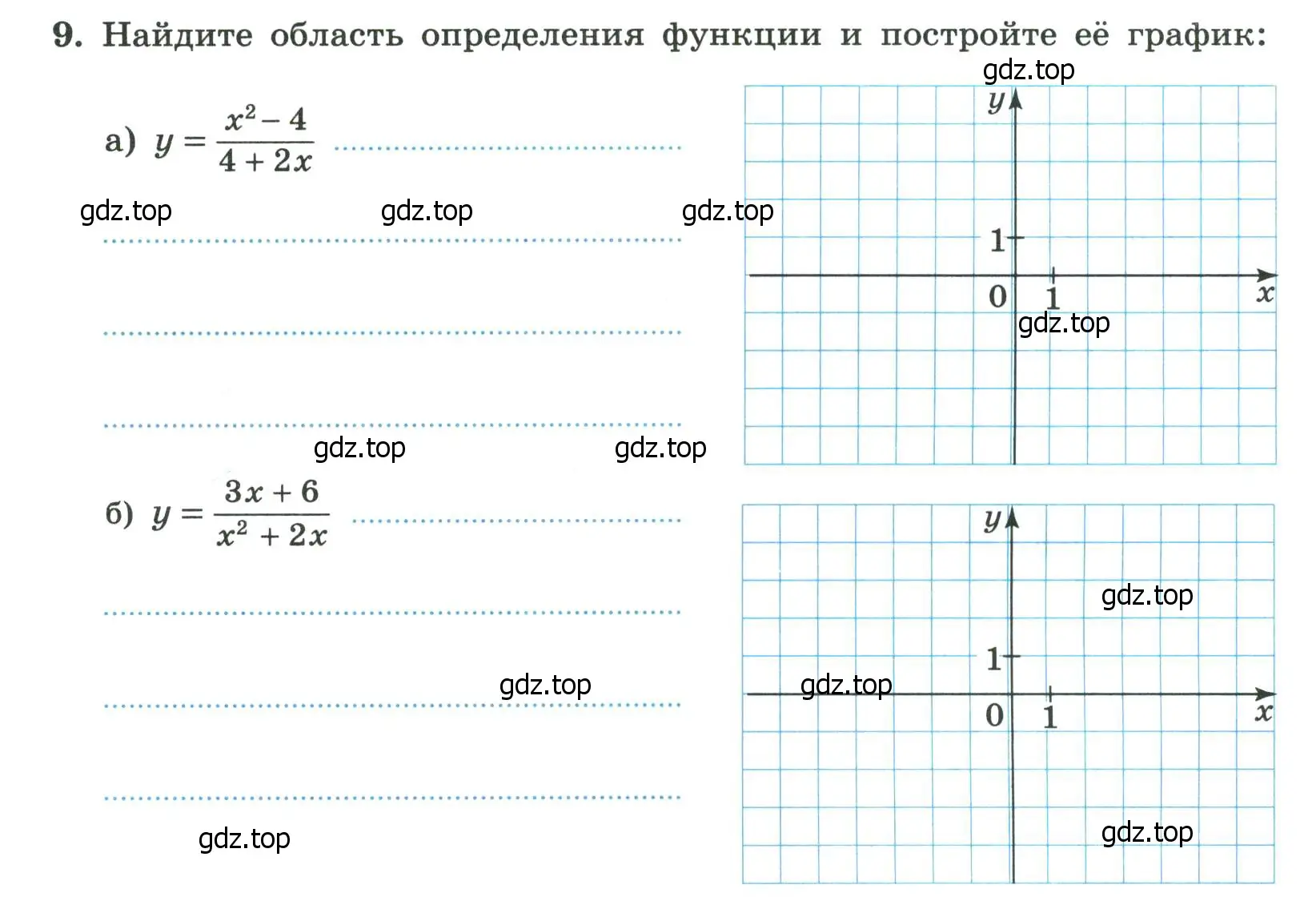 Условие номер 9 (страница 88) гдз по алгебре 8 класс Крайнева, Миндюк, рабочая тетрадь 2 часть