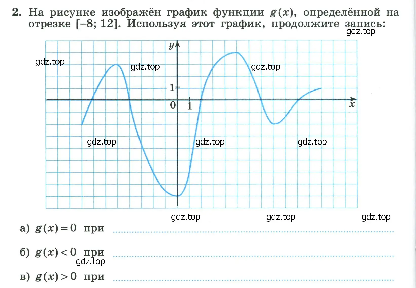 Условие номер 2 (страница 92) гдз по алгебре 8 класс Крайнева, Миндюк, рабочая тетрадь 2 часть