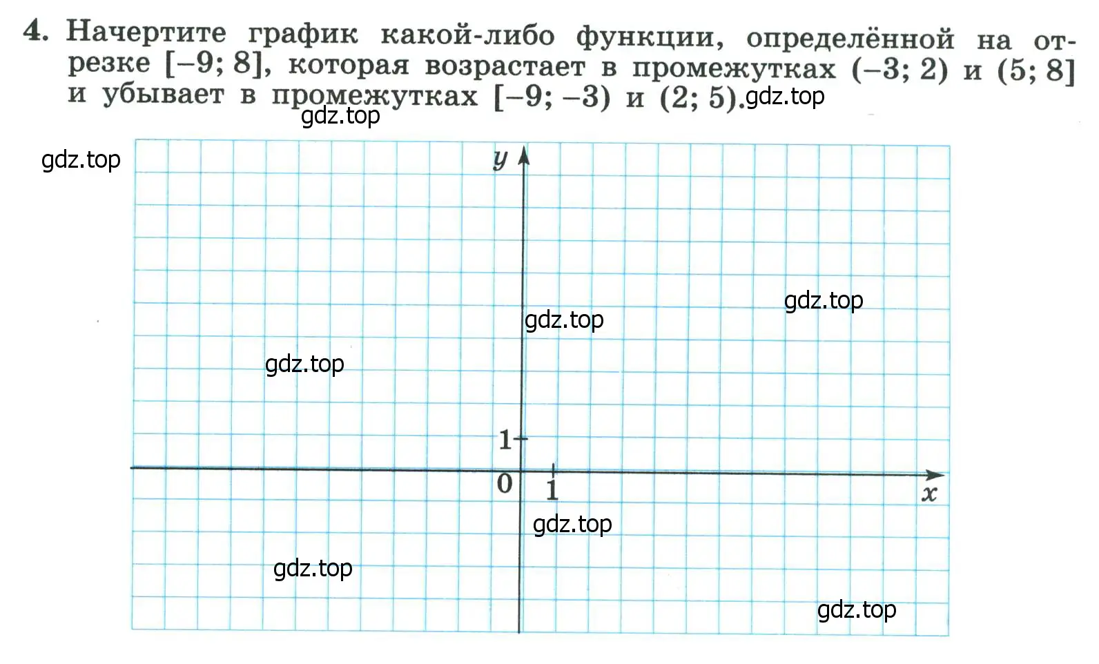 Условие номер 4 (страница 93) гдз по алгебре 8 класс Крайнева, Миндюк, рабочая тетрадь 2 часть