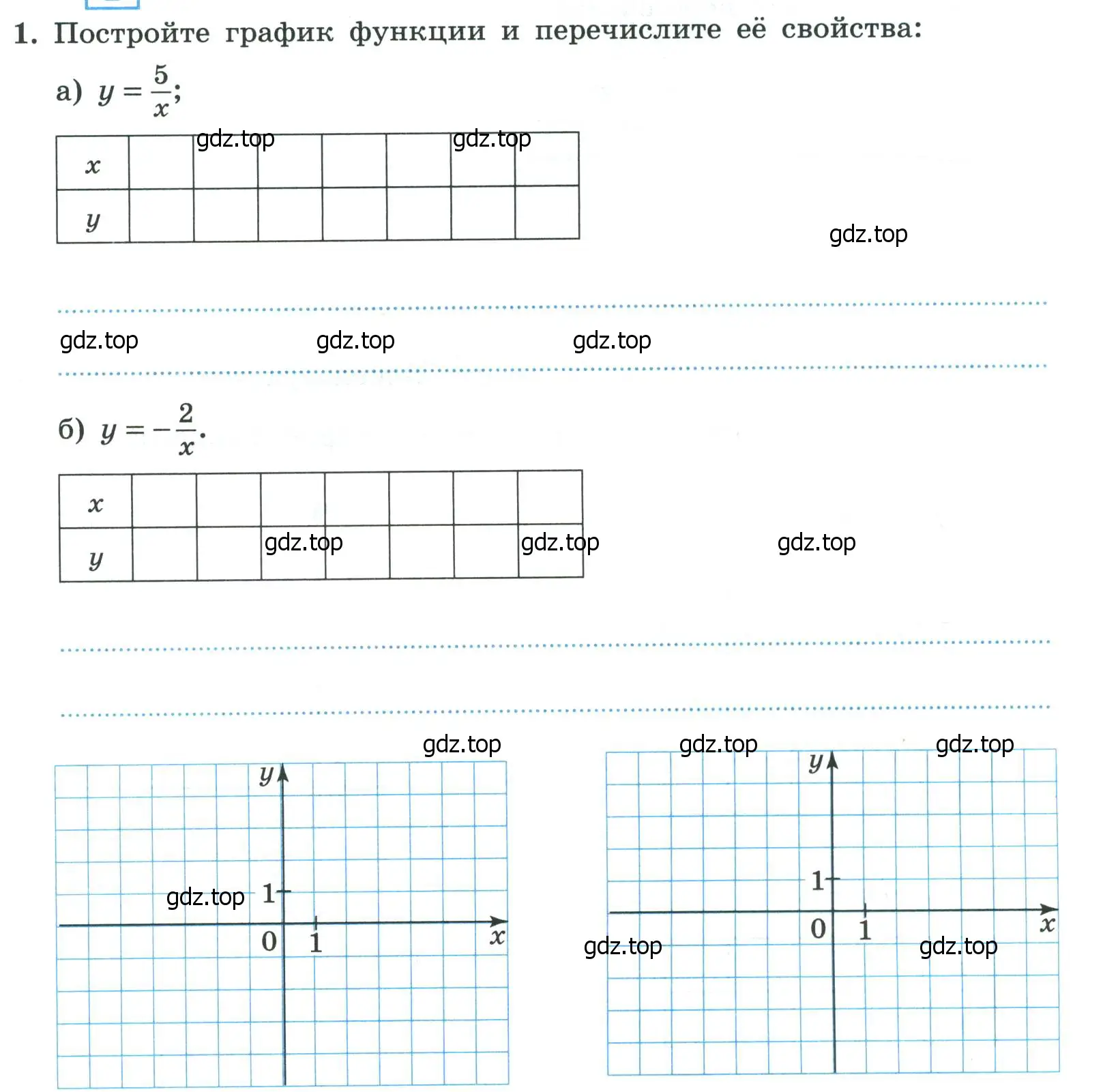 Условие номер 1 (страница 101) гдз по алгебре 8 класс Крайнева, Миндюк, рабочая тетрадь 2 часть