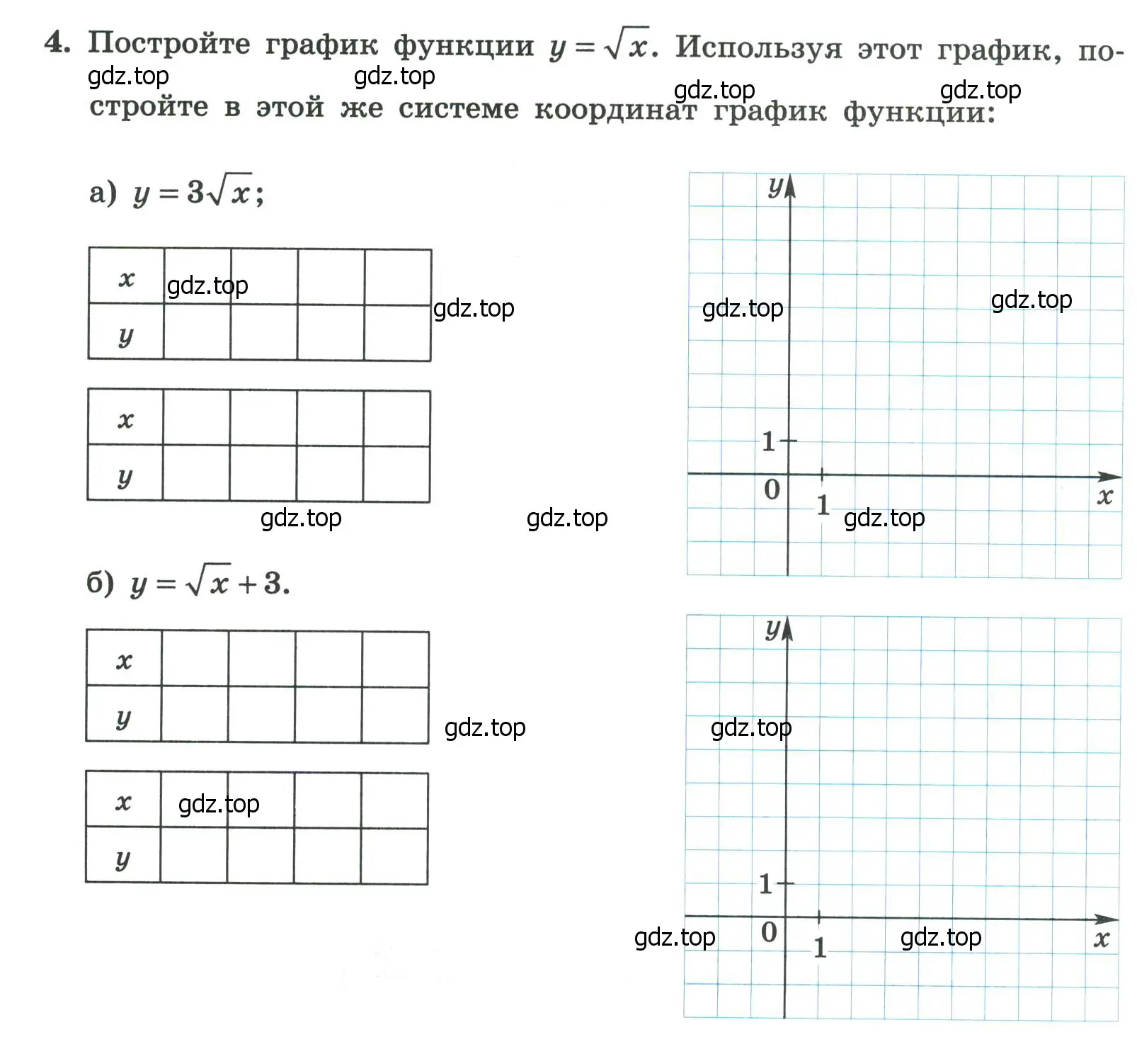 Условие номер 4 (страница 102) гдз по алгебре 8 класс Крайнева, Миндюк, рабочая тетрадь 2 часть