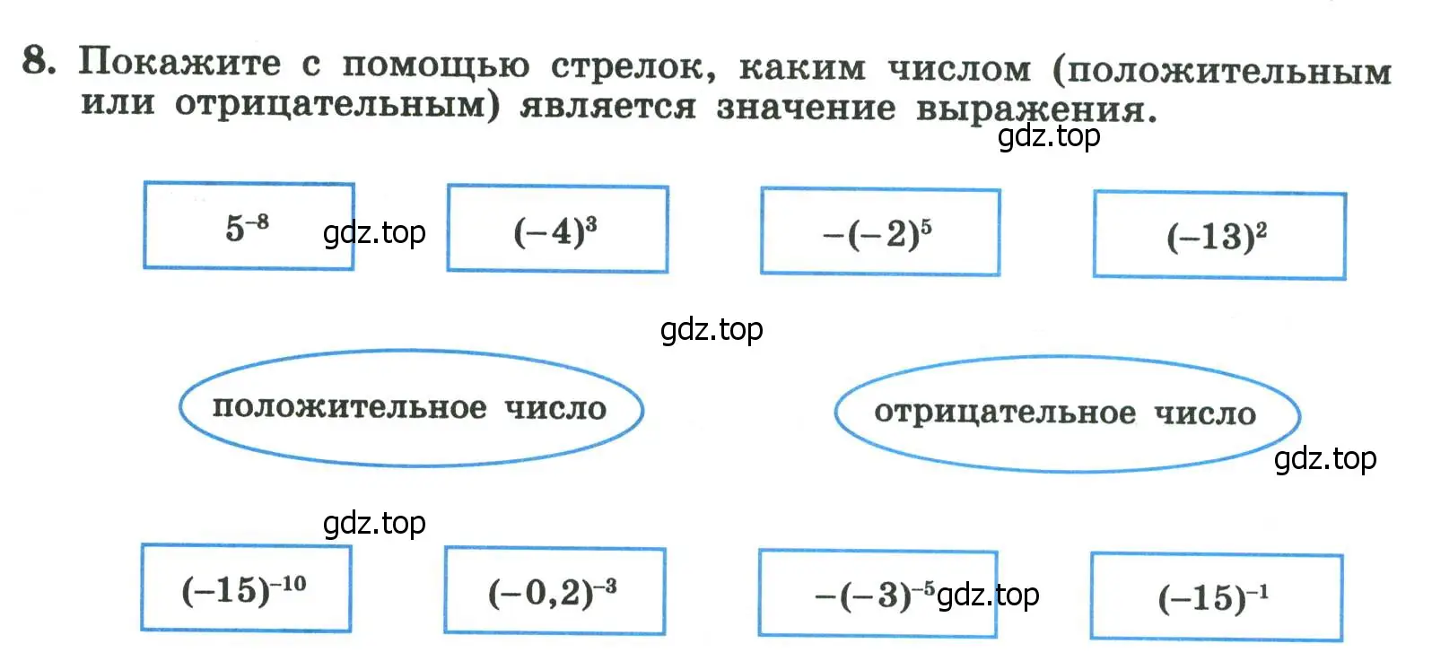 Условие номер 8 (страница 106) гдз по алгебре 8 класс Крайнева, Миндюк, рабочая тетрадь 2 часть