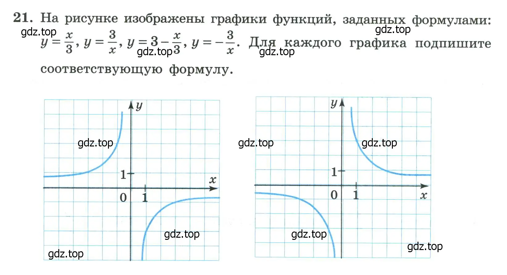 Условие номер 21 (страница 125) гдз по алгебре 8 класс Крайнева, Миндюк, рабочая тетрадь 2 часть