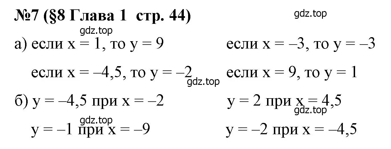 Решение номер 7 (страница 44) гдз по алгебре 8 класс Крайнева, Миндюк, рабочая тетрадь 1 часть