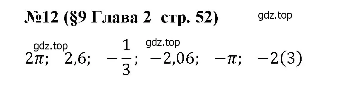 Решение номер 12 (страница 52) гдз по алгебре 8 класс Крайнева, Миндюк, рабочая тетрадь 1 часть