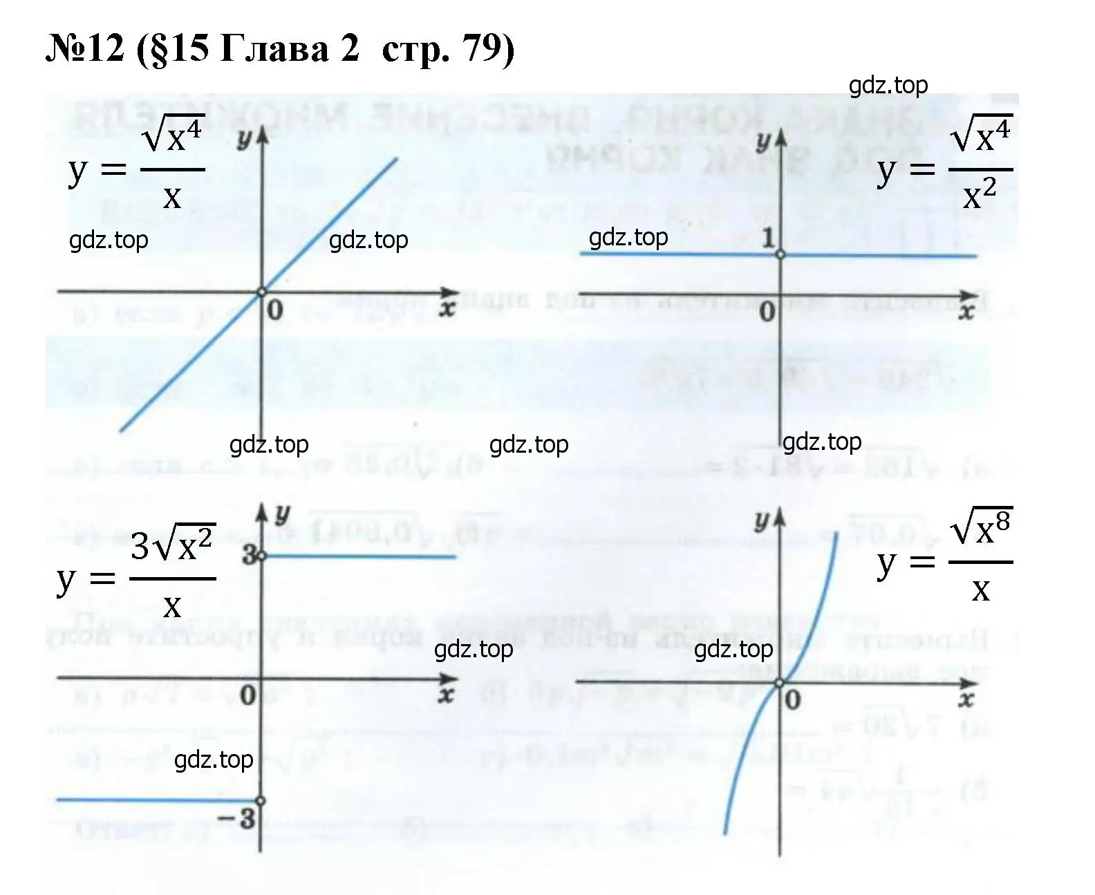 Решение номер 12 (страница 79) гдз по алгебре 8 класс Крайнева, Миндюк, рабочая тетрадь 1 часть