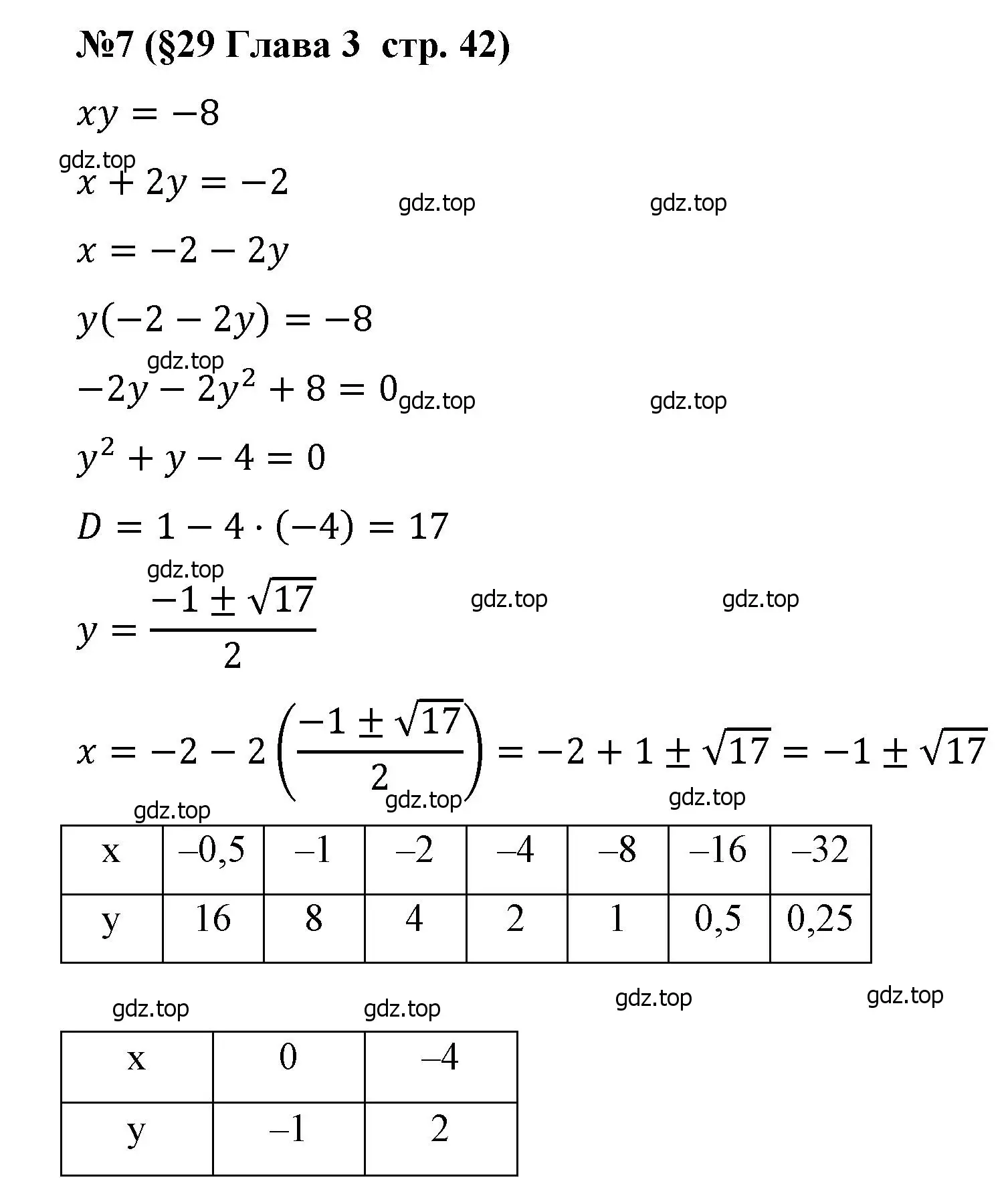 Решение номер 7 (страница 42) гдз по алгебре 8 класс Крайнева, Миндюк, рабочая тетрадь 2 часть