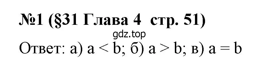 Решение номер 1 (страница 51) гдз по алгебре 8 класс Крайнева, Миндюк, рабочая тетрадь 2 часть