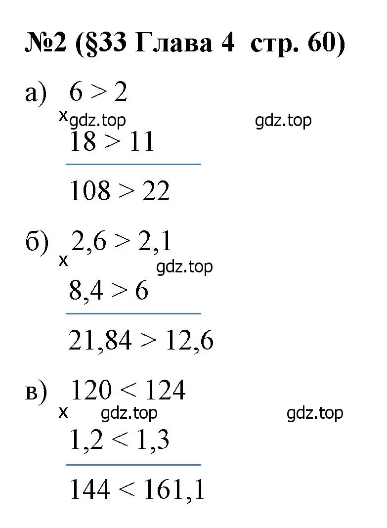 Решение номер 2 (страница 60) гдз по алгебре 8 класс Крайнева, Миндюк, рабочая тетрадь 2 часть