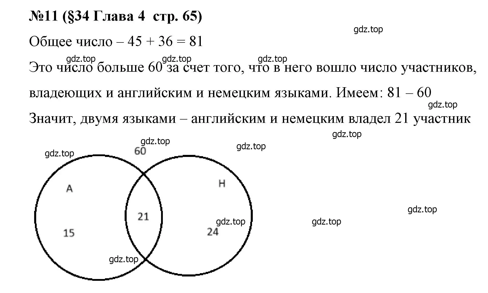 Решение номер 11 (страница 66) гдз по алгебре 8 класс Крайнева, Миндюк, рабочая тетрадь 2 часть