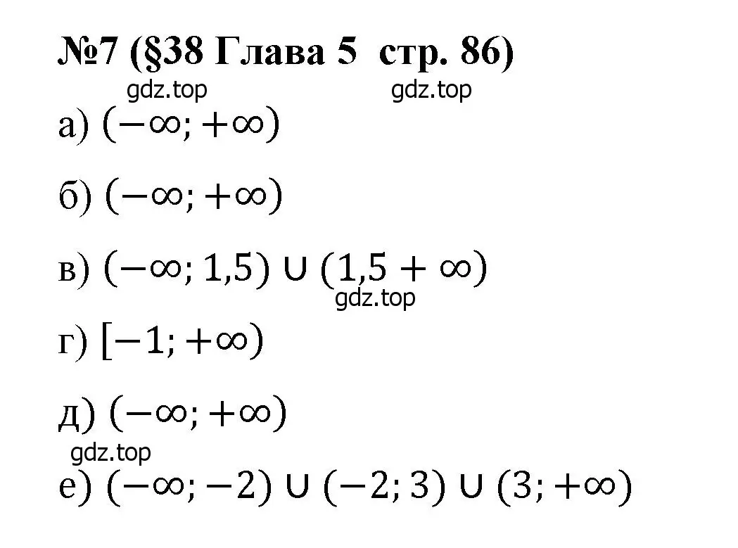 Решение номер 7 (страница 86) гдз по алгебре 8 класс Крайнева, Миндюк, рабочая тетрадь 2 часть