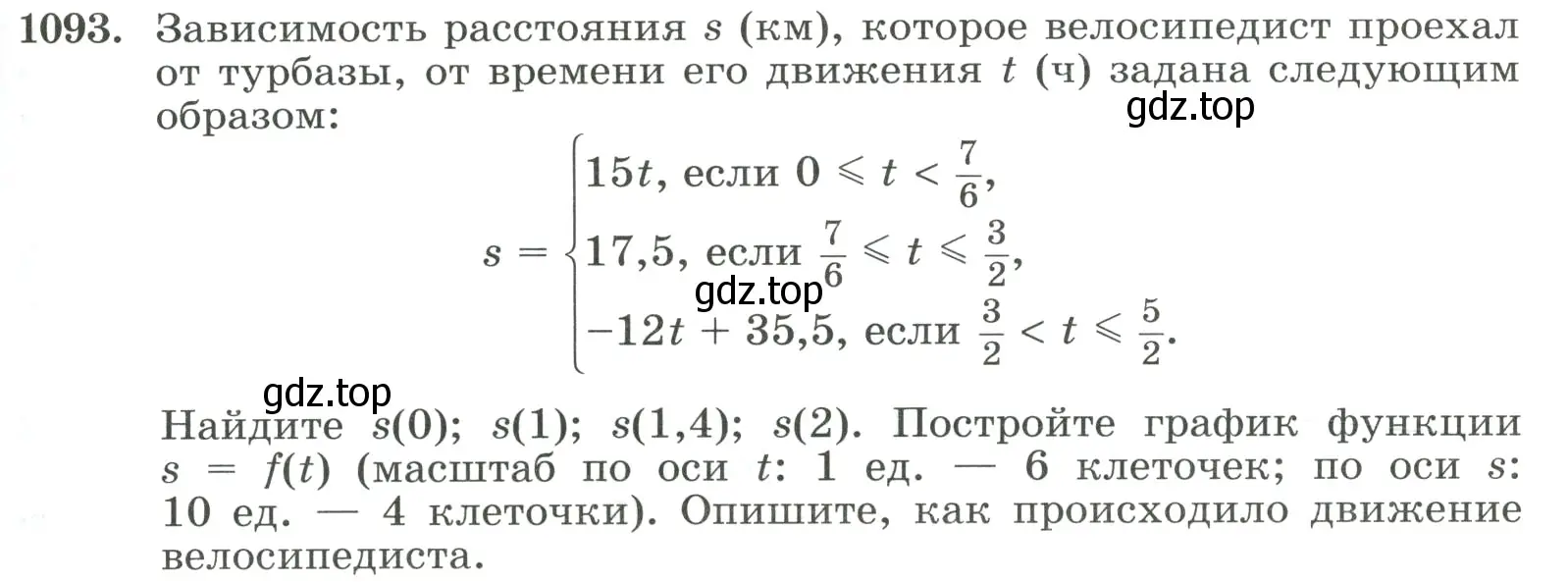 Условие номер 1093 (страница 243) гдз по алгебре 8 класс Макарычев, Миндюк, учебник