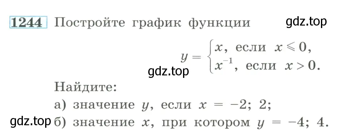 Условие номер 1244 (страница 278) гдз по алгебре 8 класс Макарычев, Миндюк, учебник