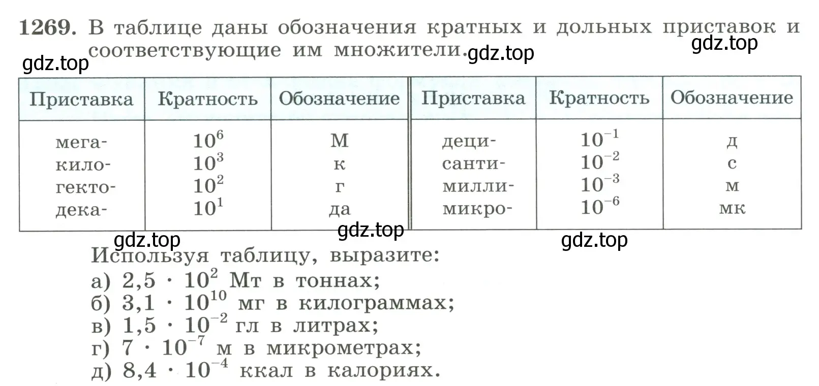 Условие номер 1269 (страница 281) гдз по алгебре 8 класс Макарычев, Миндюк, учебник