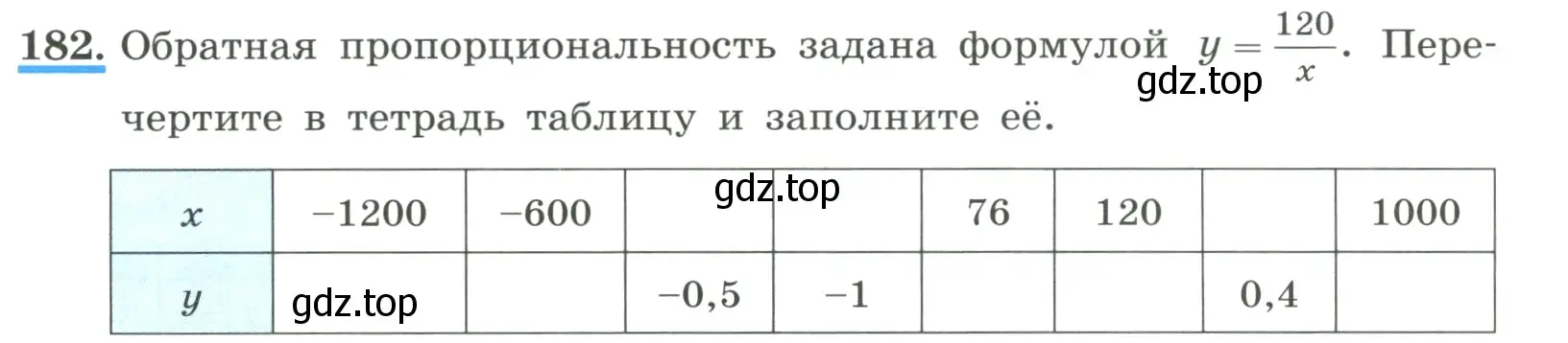 Условие номер 182 (страница 48) гдз по алгебре 8 класс Макарычев, Миндюк, учебник