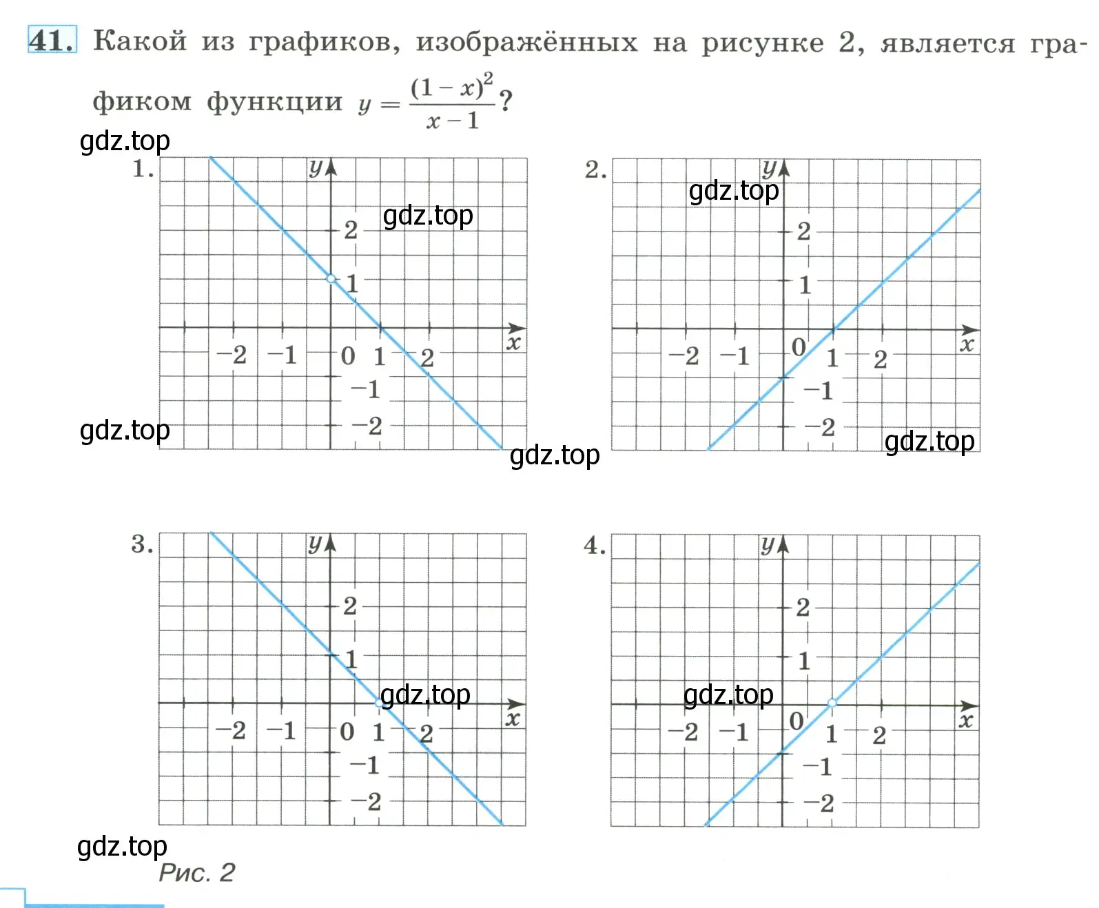 Условие номер 41 (страница 16) гдз по алгебре 8 класс Макарычев, Миндюк, учебник