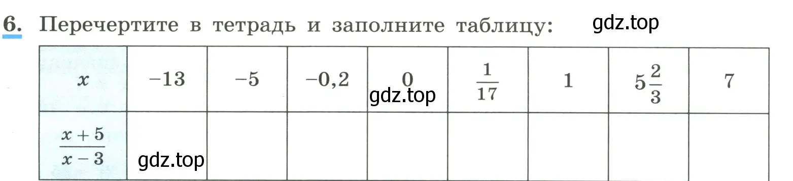 Условие номер 6 (страница 8) гдз по алгебре 8 класс Макарычев, Миндюк, учебник