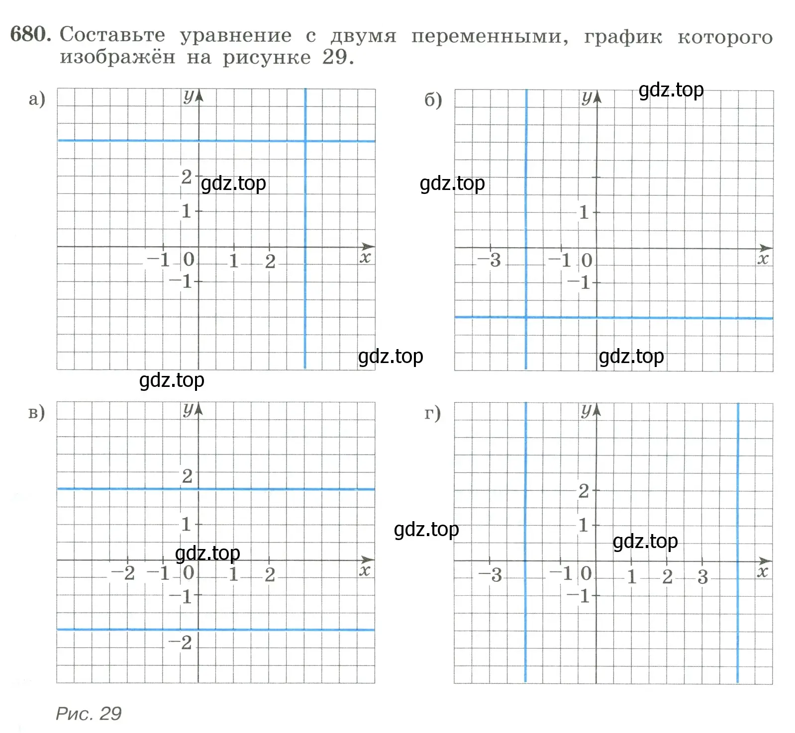 Условие номер 680 (страница 159) гдз по алгебре 8 класс Макарычев, Миндюк, учебник