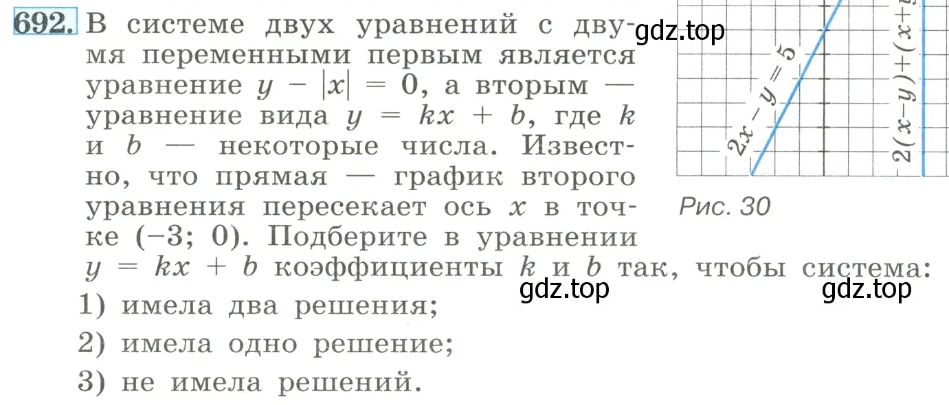 Условие номер 692 (страница 162) гдз по алгебре 8 класс Макарычев, Миндюк, учебник