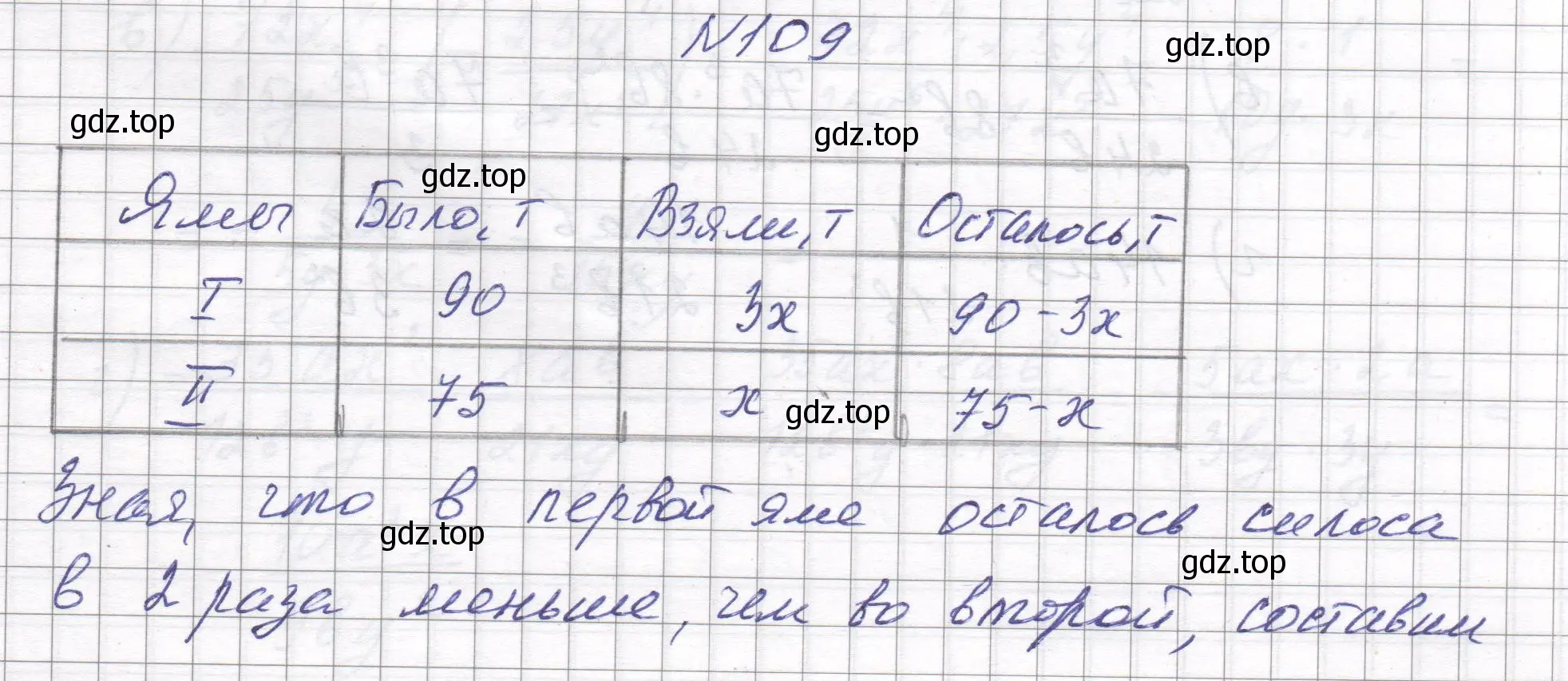 Решение номер 109 (страница 29) гдз по алгебре 8 класс Макарычев, Миндюк, учебник