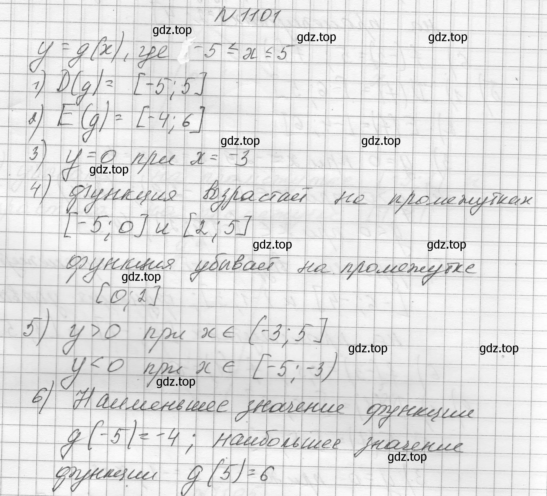 Решение номер 1101 (страница 246) гдз по алгебре 8 класс Макарычев, Миндюк, учебник