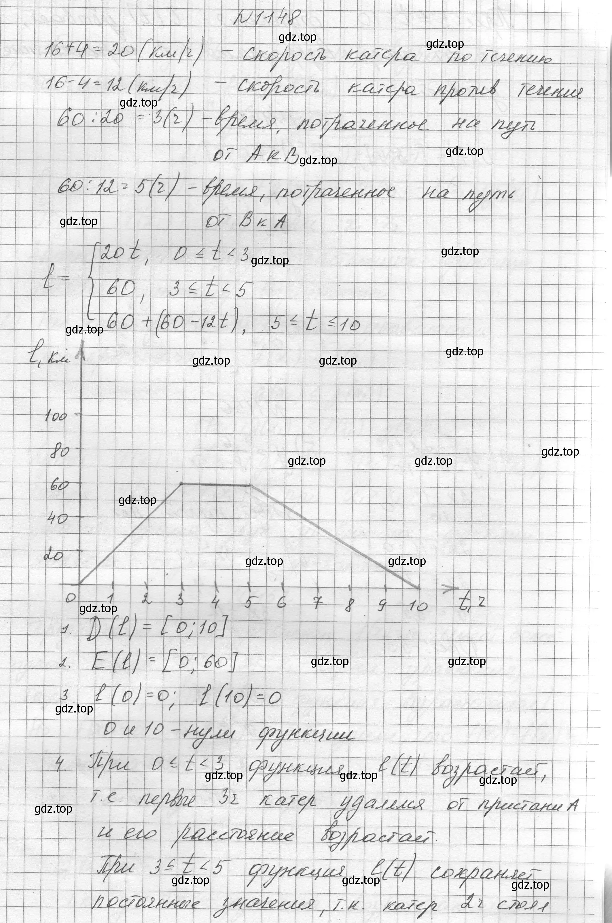 Решение номер 1148 (страница 257) гдз по алгебре 8 класс Макарычев, Миндюк, учебник