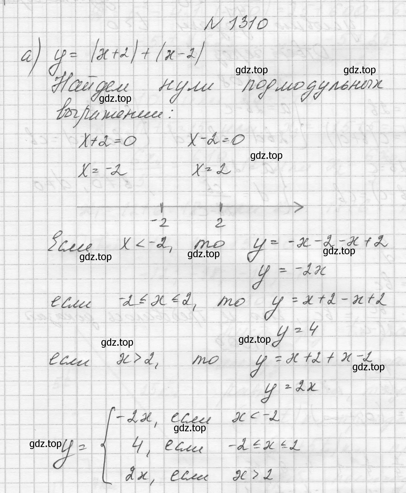 Решение номер 1310 (страница 285) гдз по алгебре 8 класс Макарычев, Миндюк, учебник
