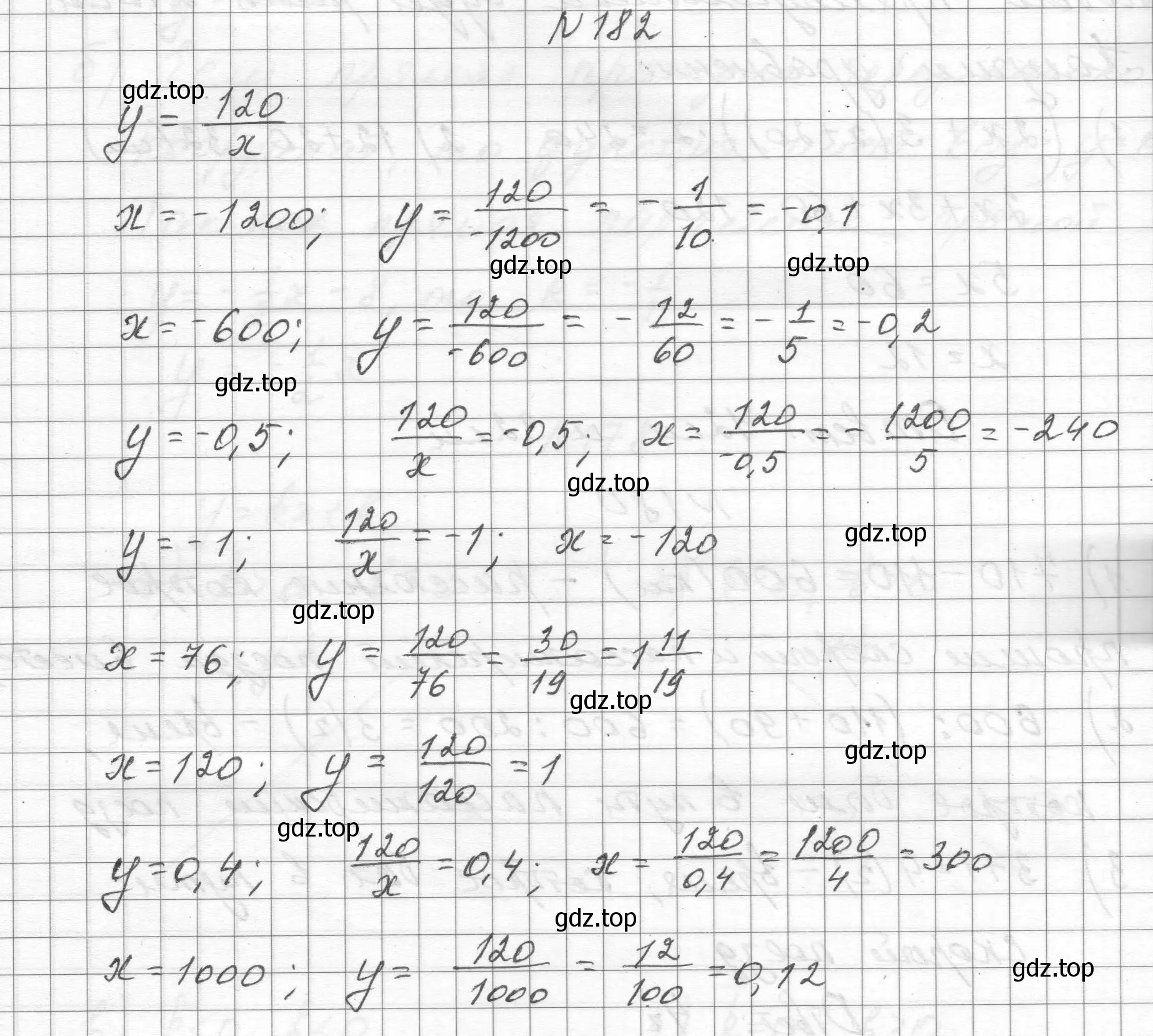 Решение номер 182 (страница 48) гдз по алгебре 8 класс Макарычев, Миндюк, учебник