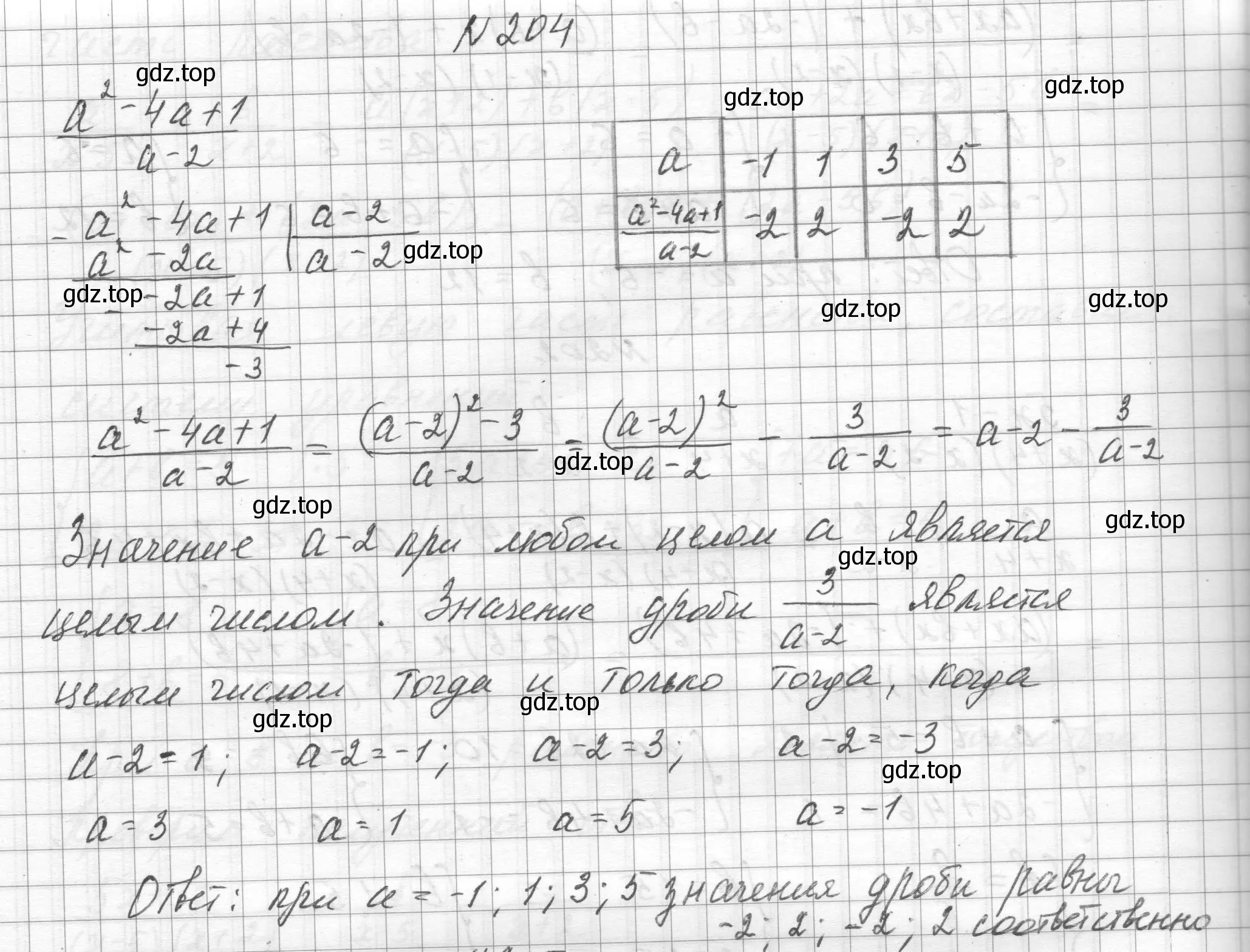 Решение номер 204 (страница 55) гдз по алгебре 8 класс Макарычев, Миндюк, учебник