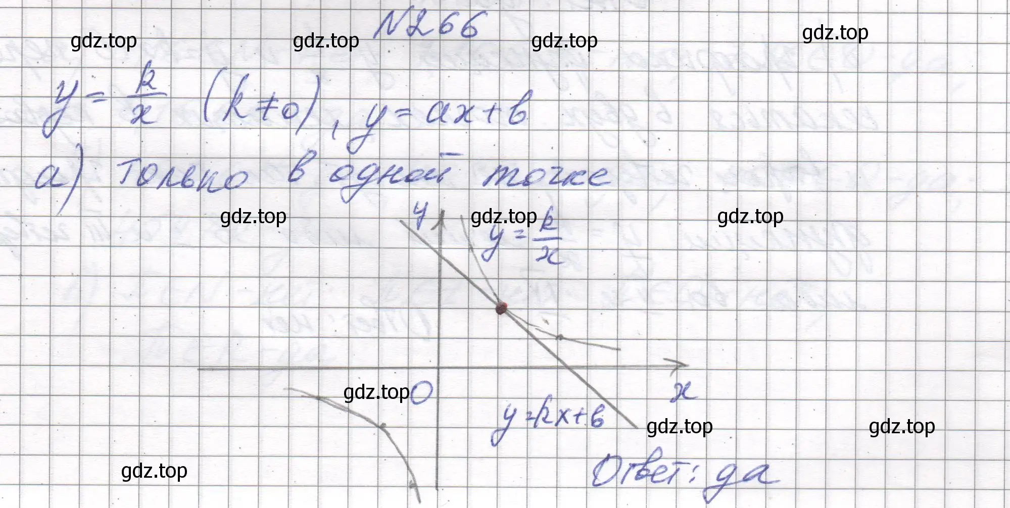 Решение номер 266 (страница 63) гдз по алгебре 8 класс Макарычев, Миндюк, учебник