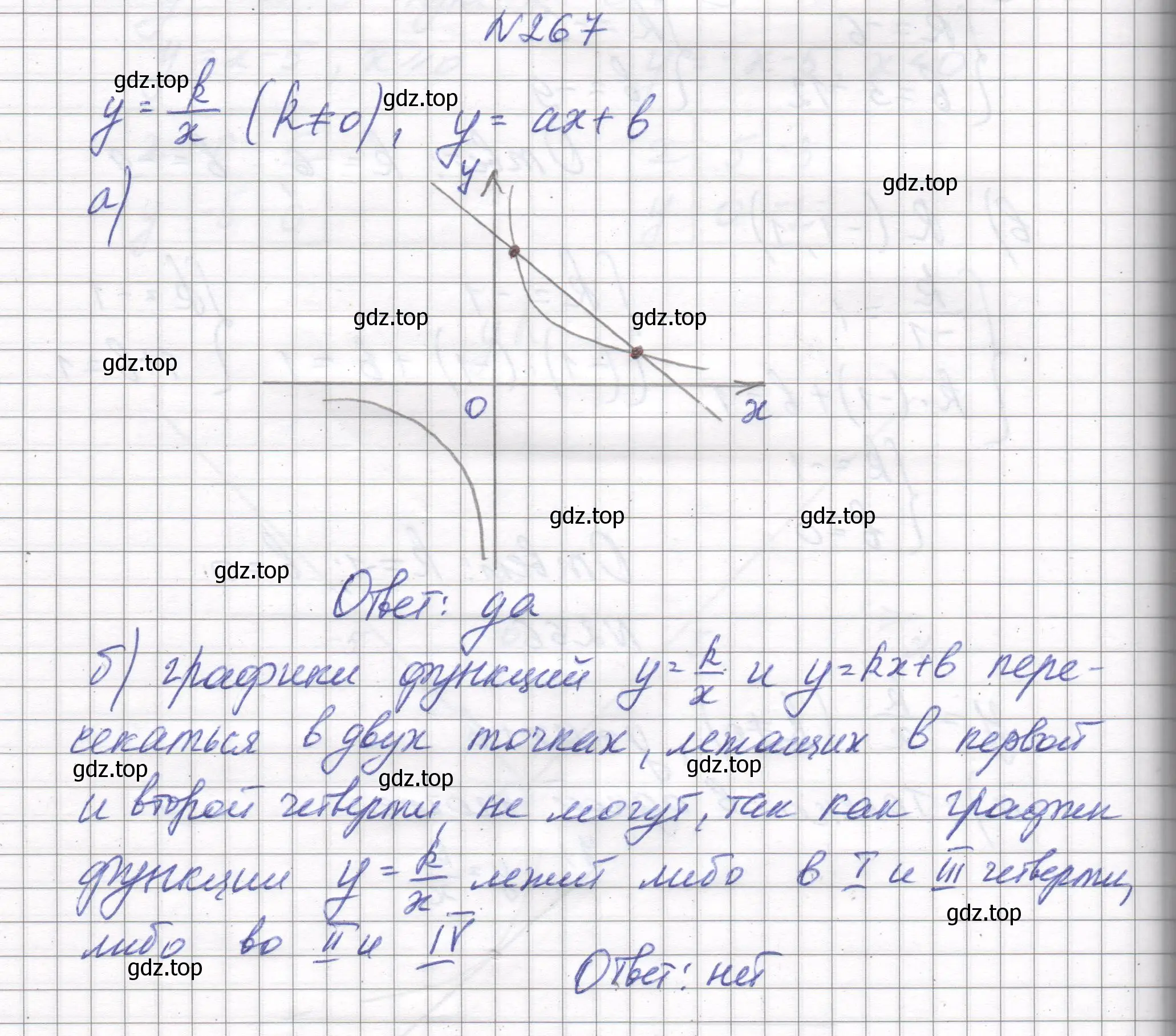 Решение номер 267 (страница 63) гдз по алгебре 8 класс Макарычев, Миндюк, учебник