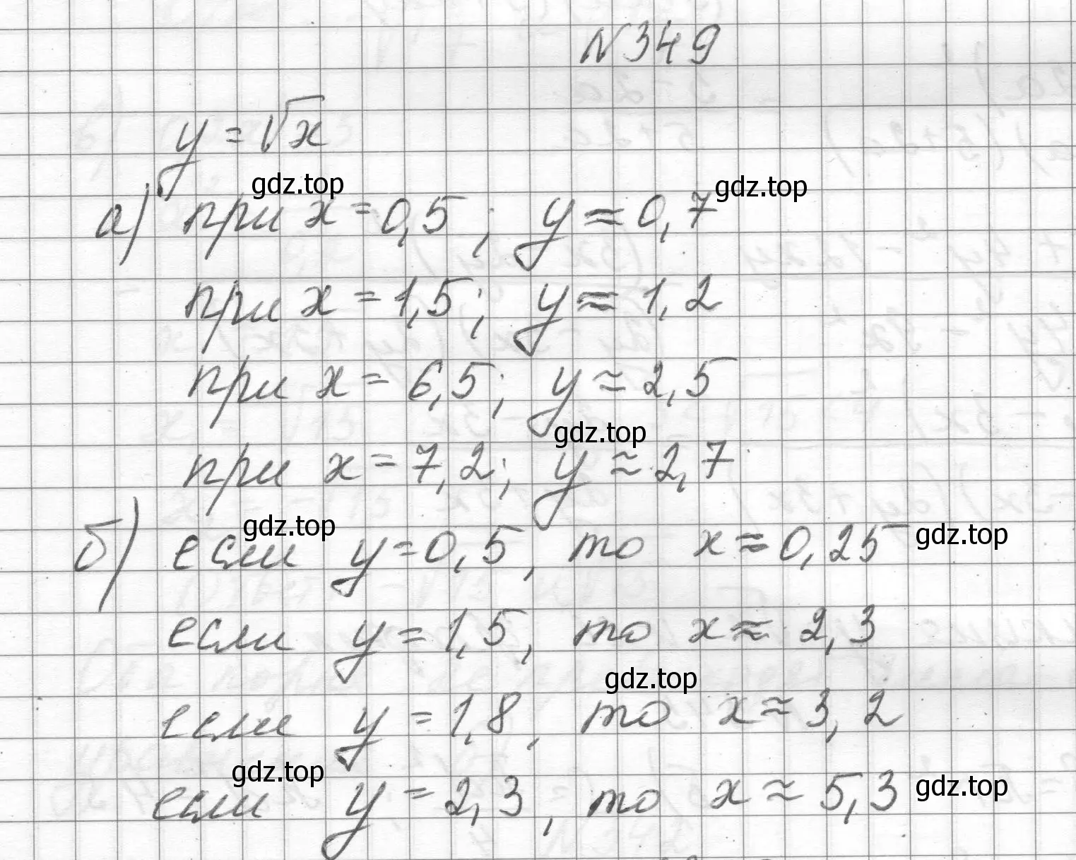 Решение номер 349 (страница 84) гдз по алгебре 8 класс Макарычев, Миндюк, учебник