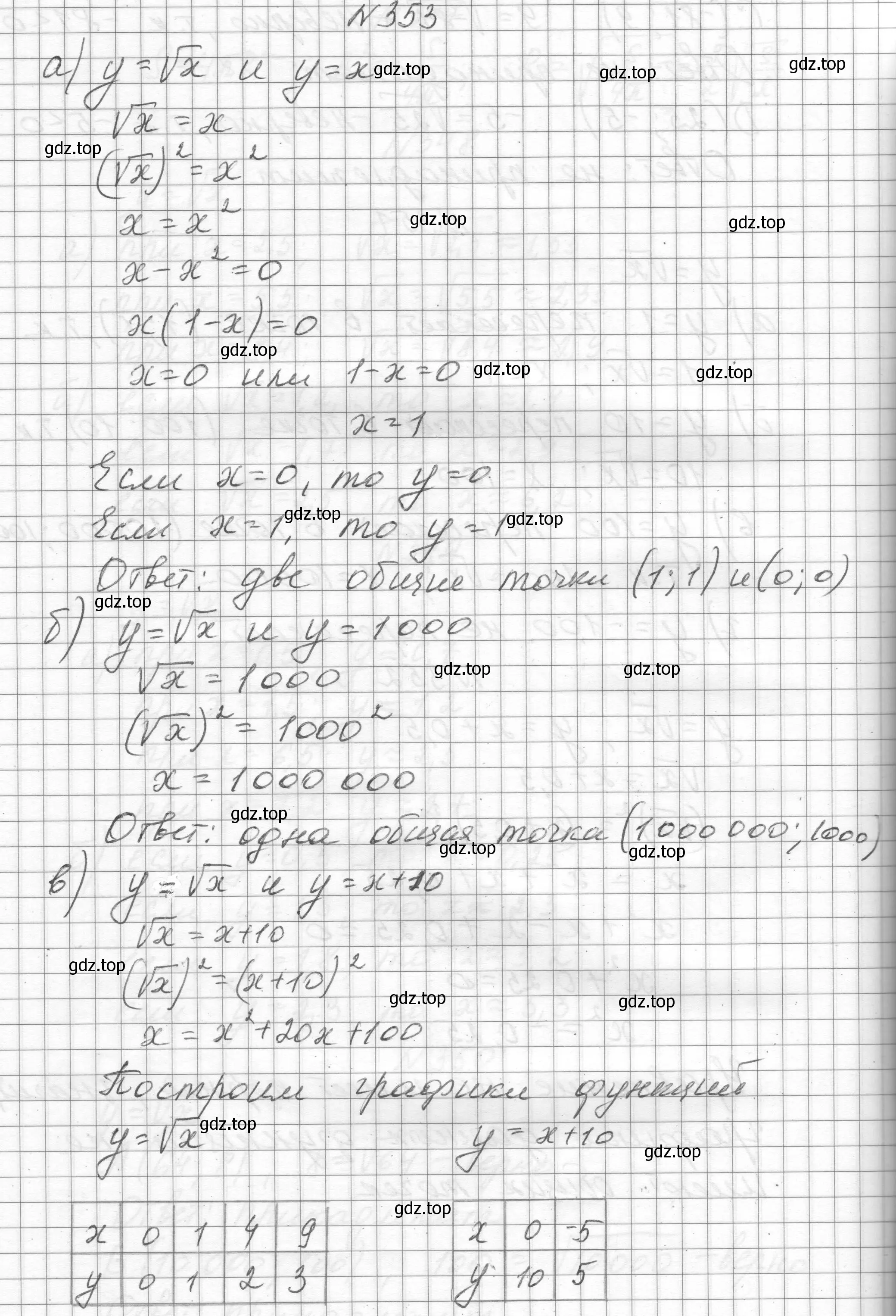 Решение номер 353 (страница 84) гдз по алгебре 8 класс Макарычев, Миндюк, учебник