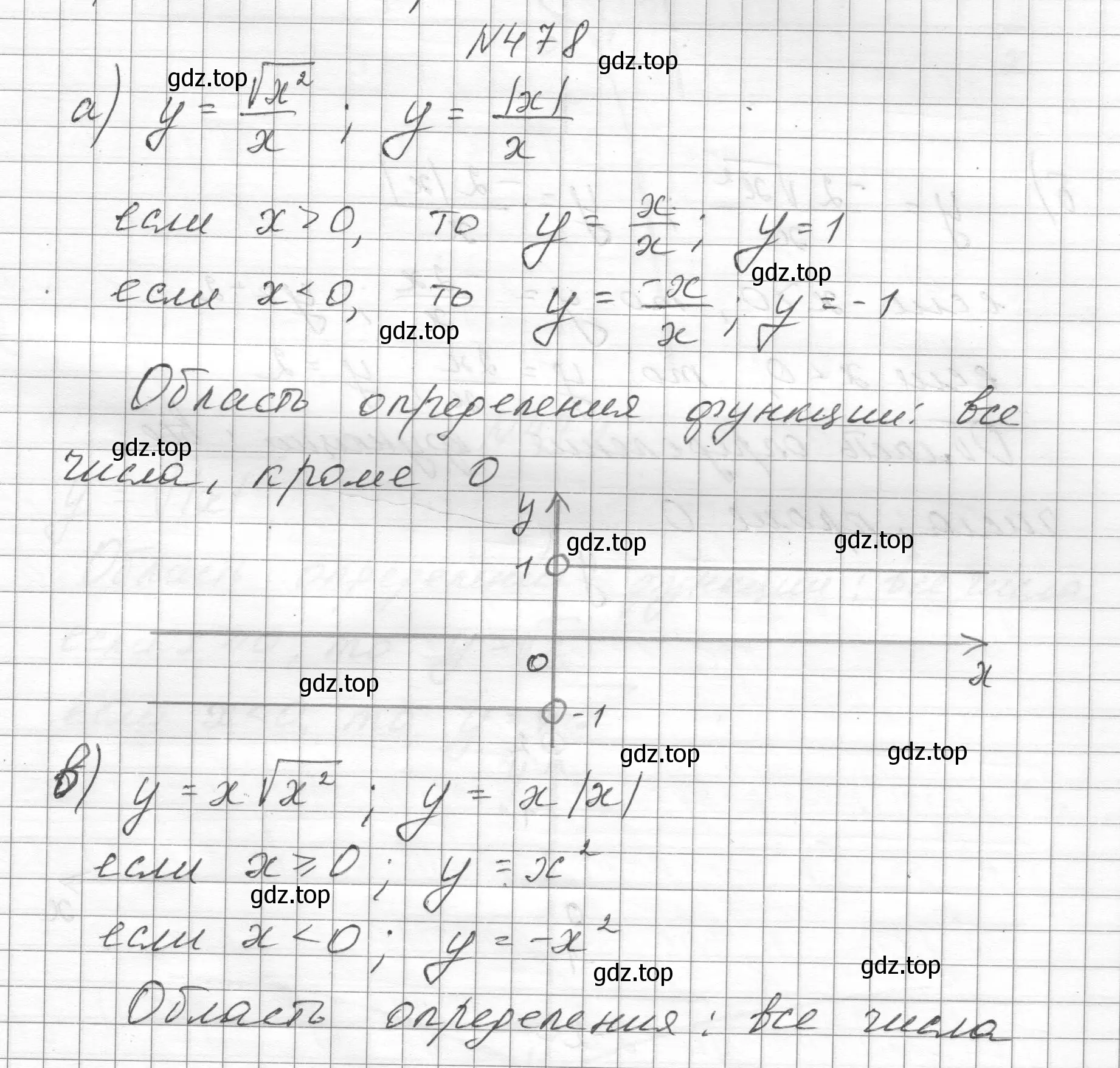 Решение номер 478 (страница 110) гдз по алгебре 8 класс Макарычев, Миндюк, учебник