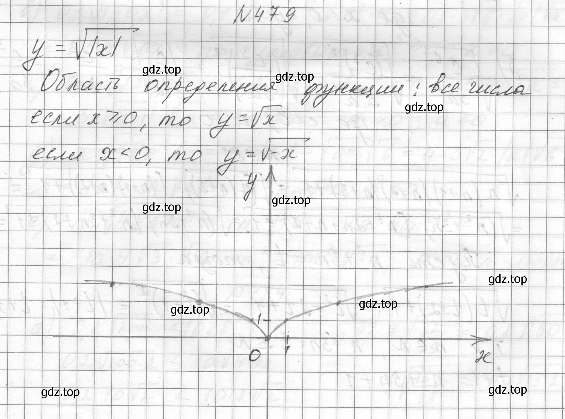 Решение номер 479 (страница 111) гдз по алгебре 8 класс Макарычев, Миндюк, учебник