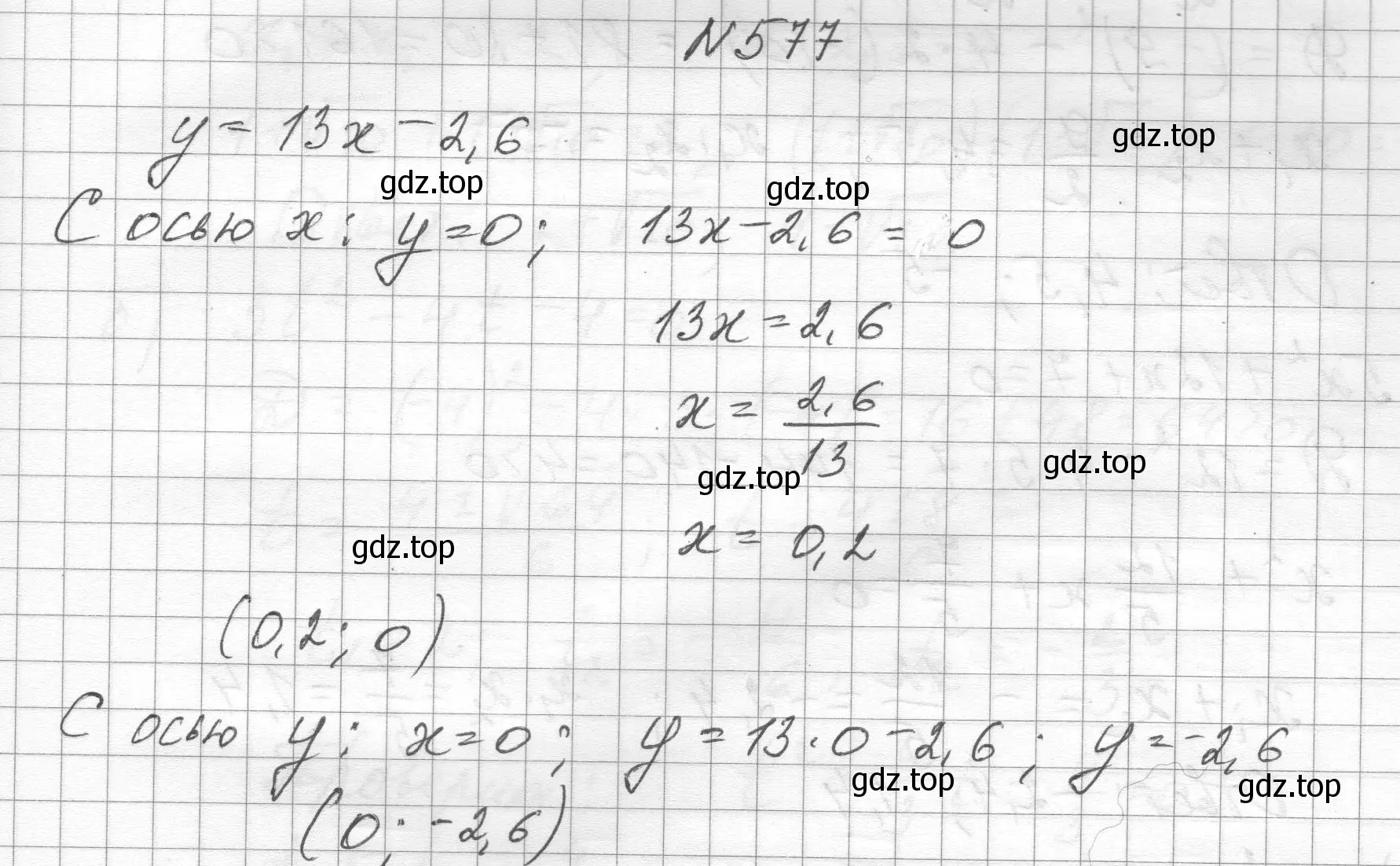 Решение номер 577 (страница 131) гдз по алгебре 8 класс Макарычев, Миндюк, учебник