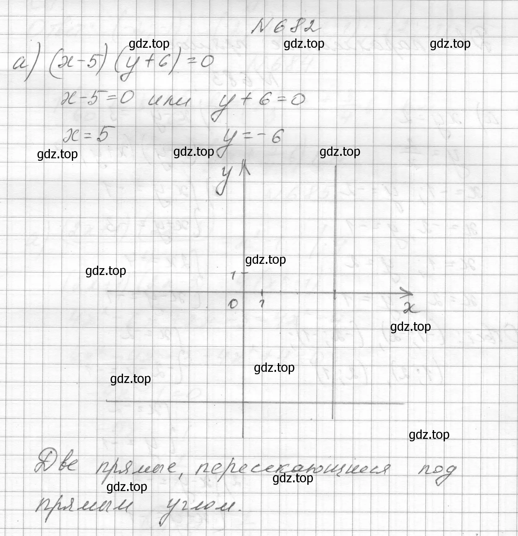 Решение номер 682 (страница 160) гдз по алгебре 8 класс Макарычев, Миндюк, учебник