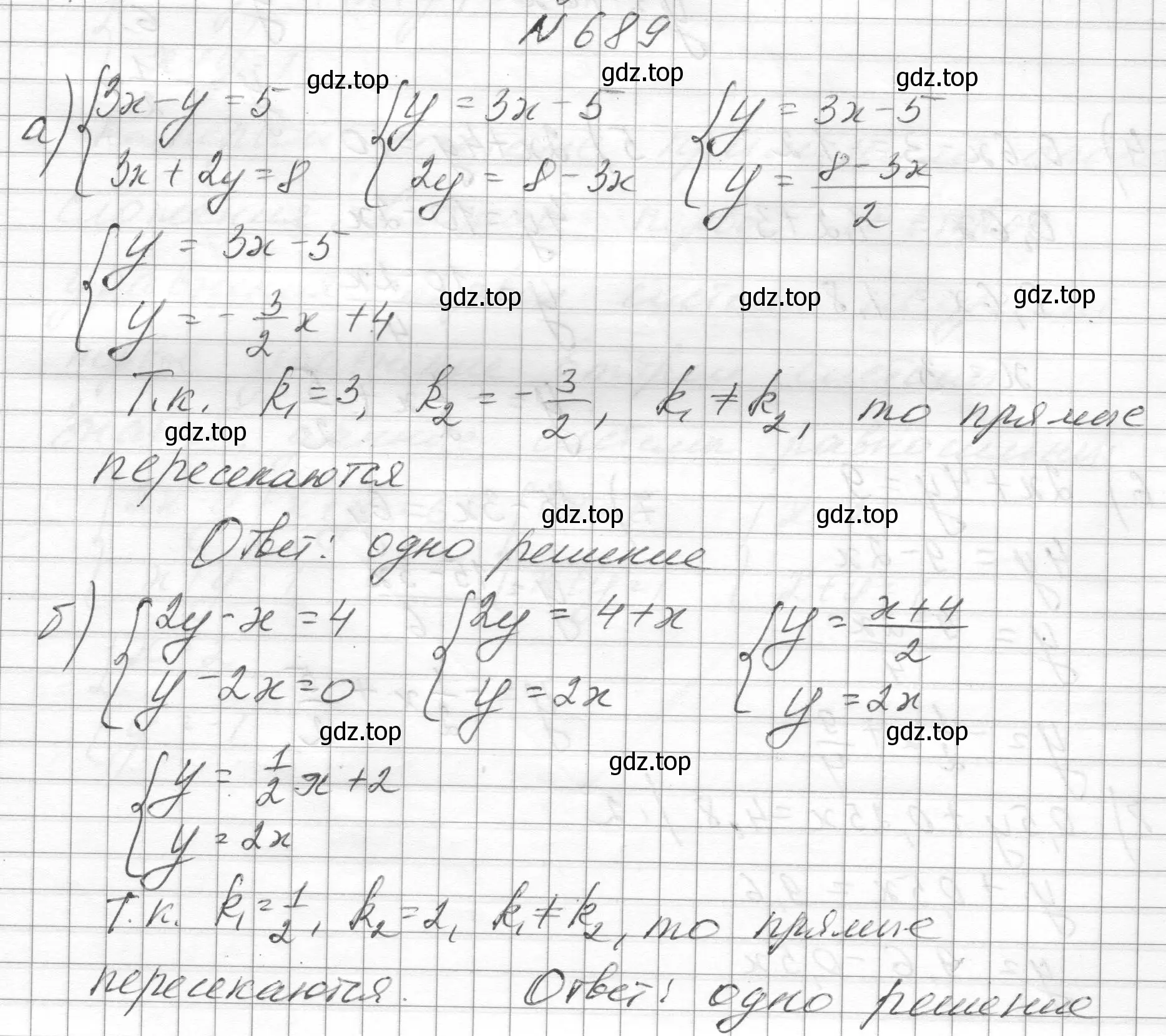 Решение номер 689 (страница 162) гдз по алгебре 8 класс Макарычев, Миндюк, учебник