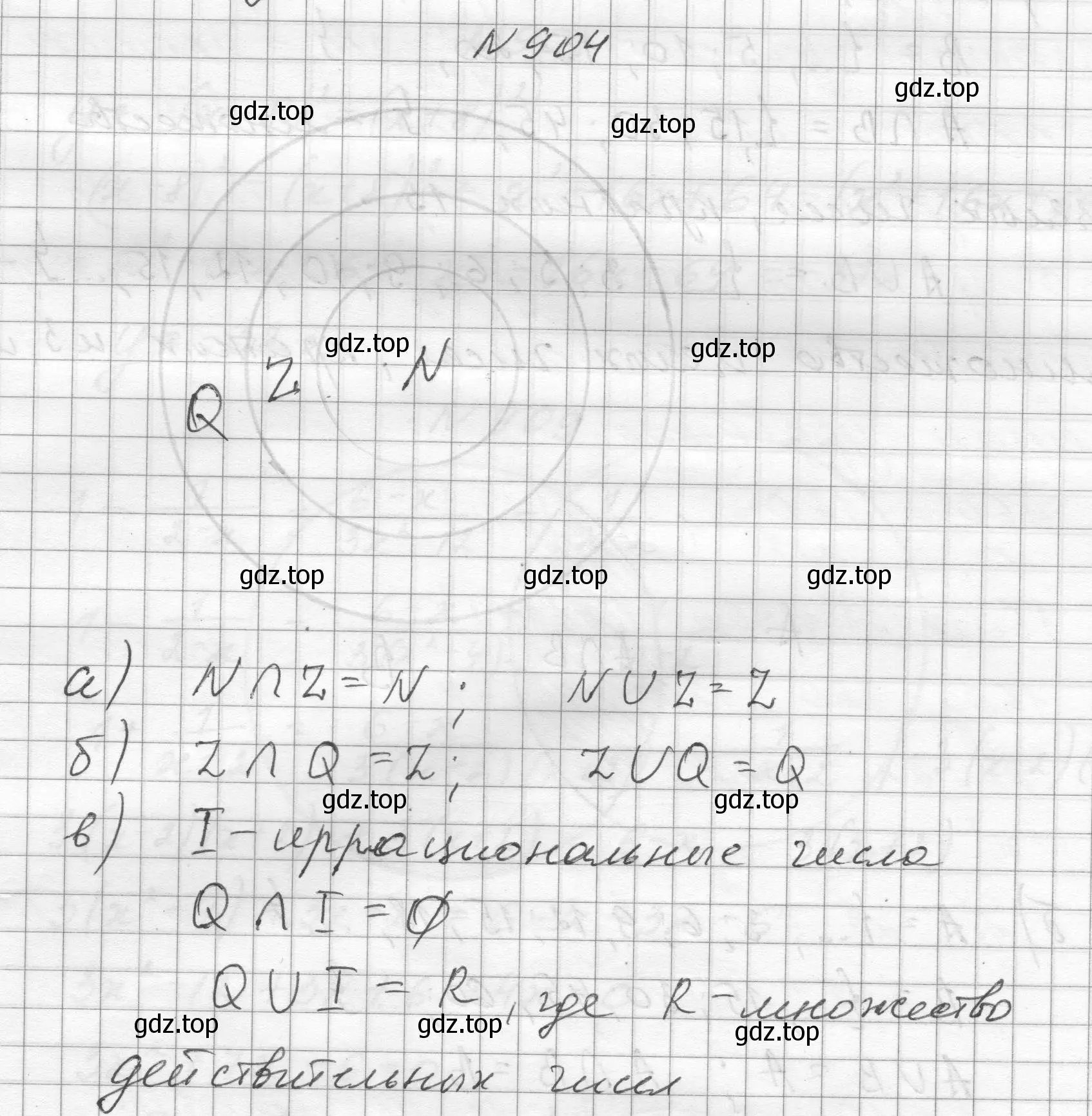 Решение номер 904 (страница 202) гдз по алгебре 8 класс Макарычев, Миндюк, учебник