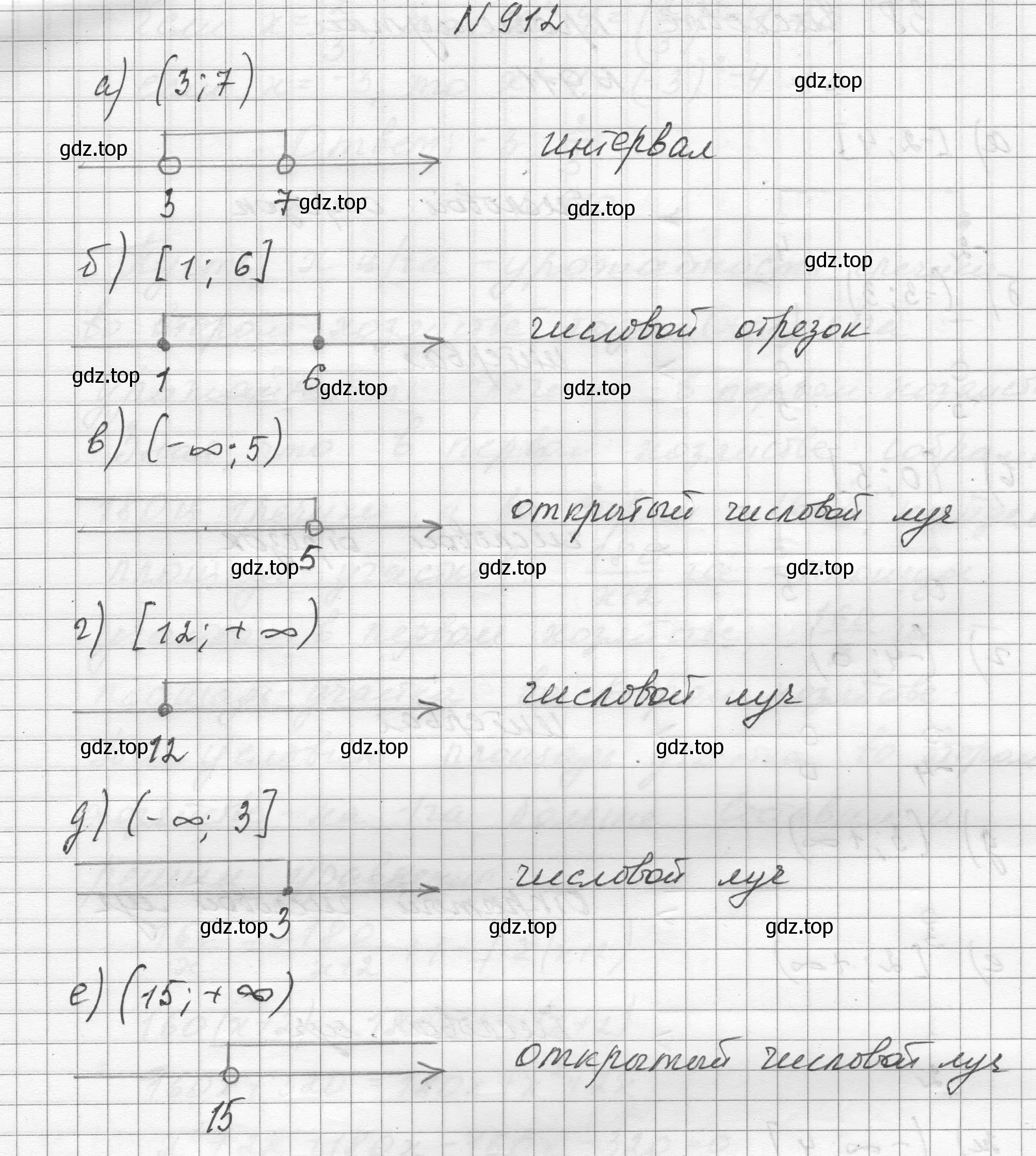 Решение номер 912 (страница 205) гдз по алгебре 8 класс Макарычев, Миндюк, учебник